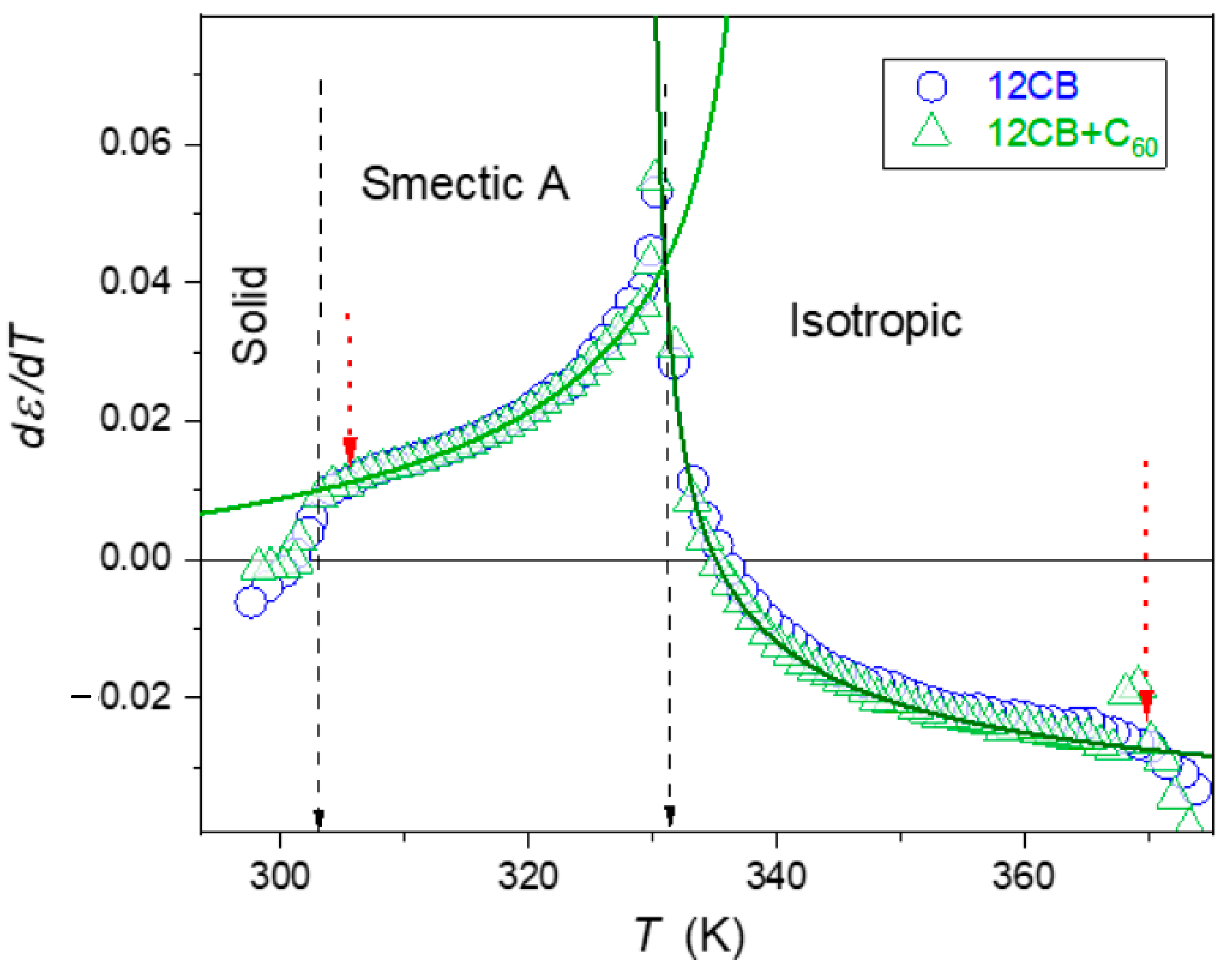 Nanomaterials 10 02343 g003