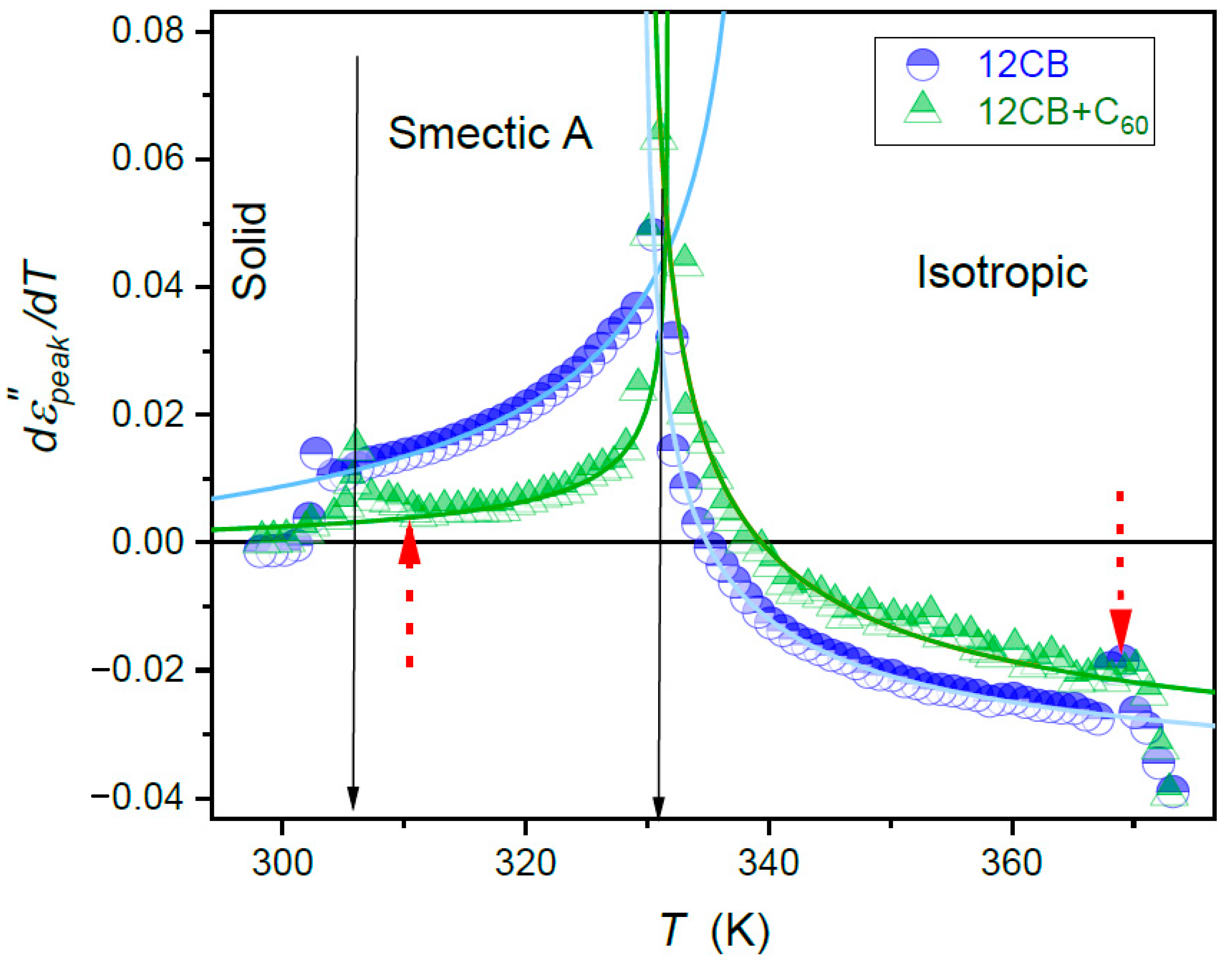 Nanomaterials 10 02343 g004