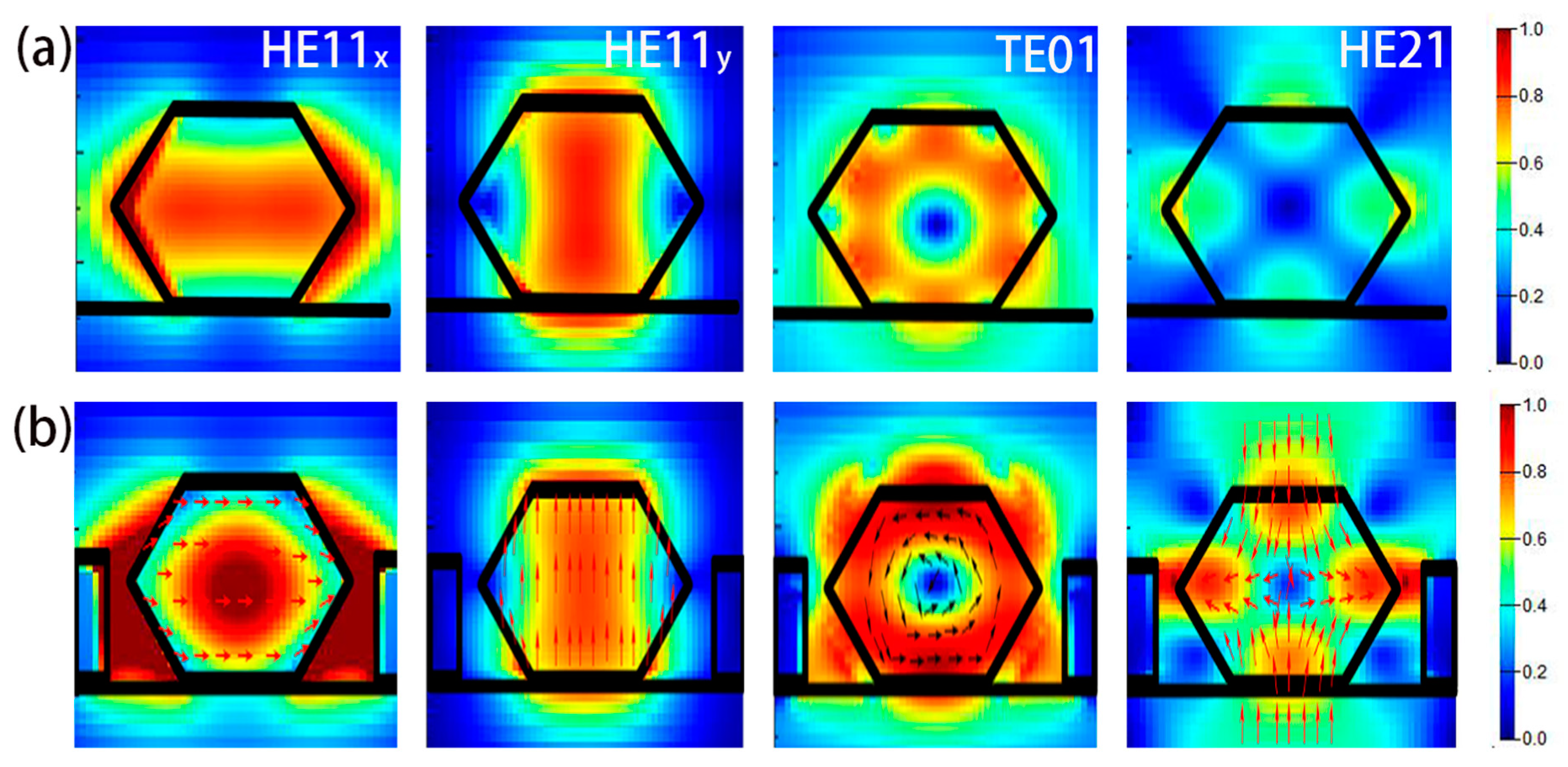 Nanomaterials 10 02344 g004 Nanomaterials 10 02344 g004