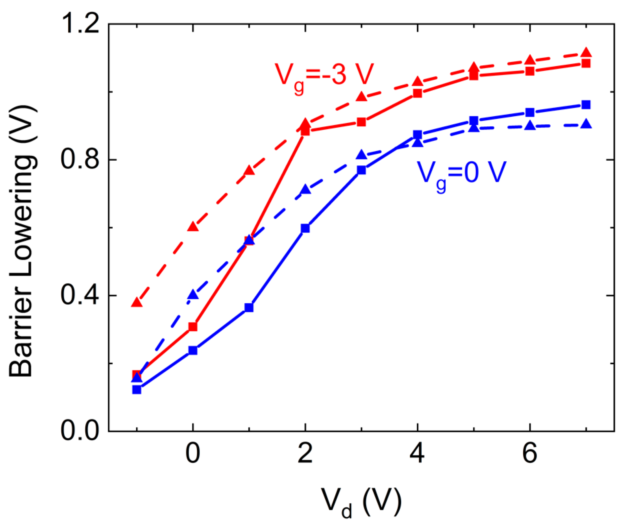 Nanomaterials 10 02346 g003 Nanomaterials 10 02346 g003