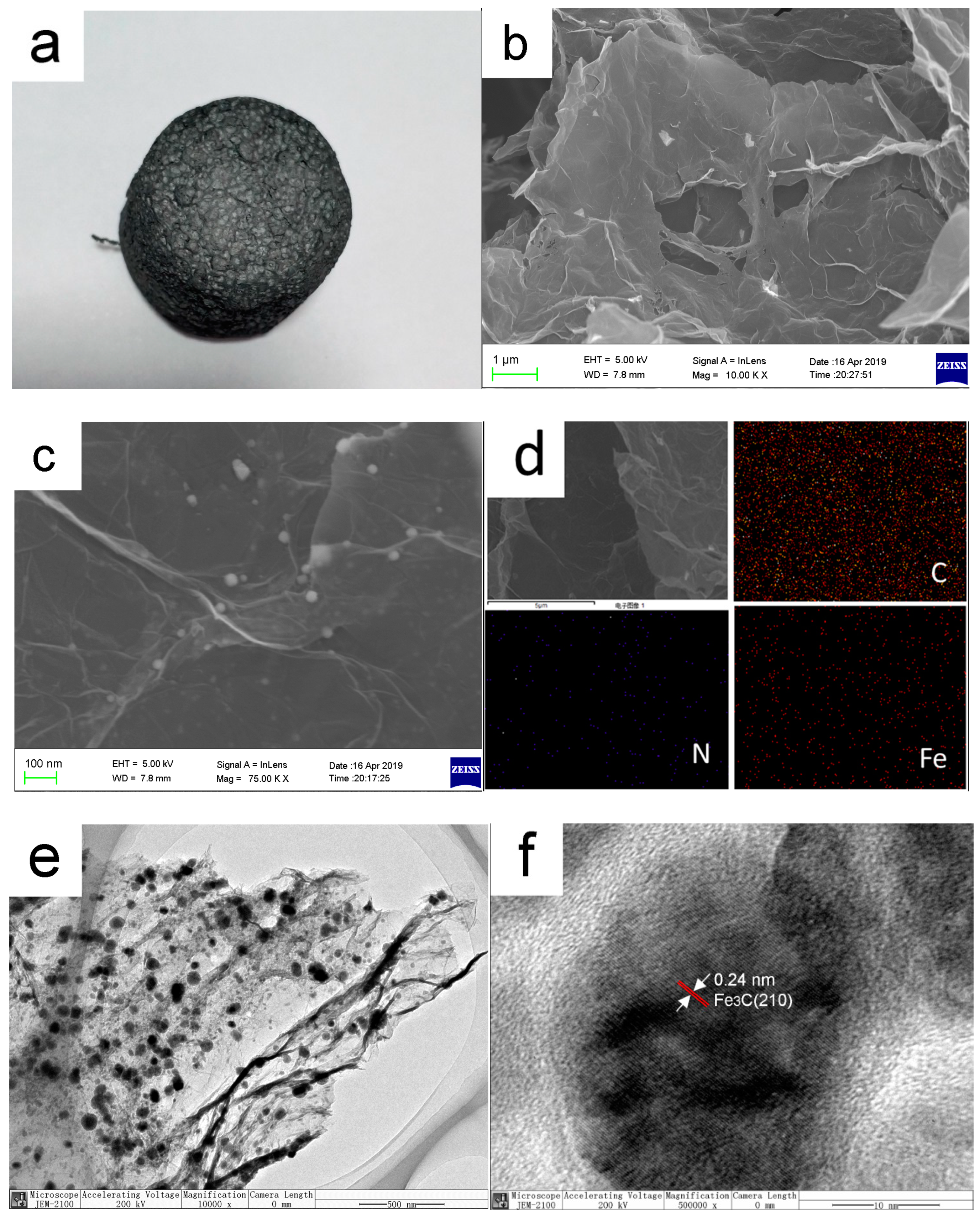 Nanomaterials 10 02348 g002