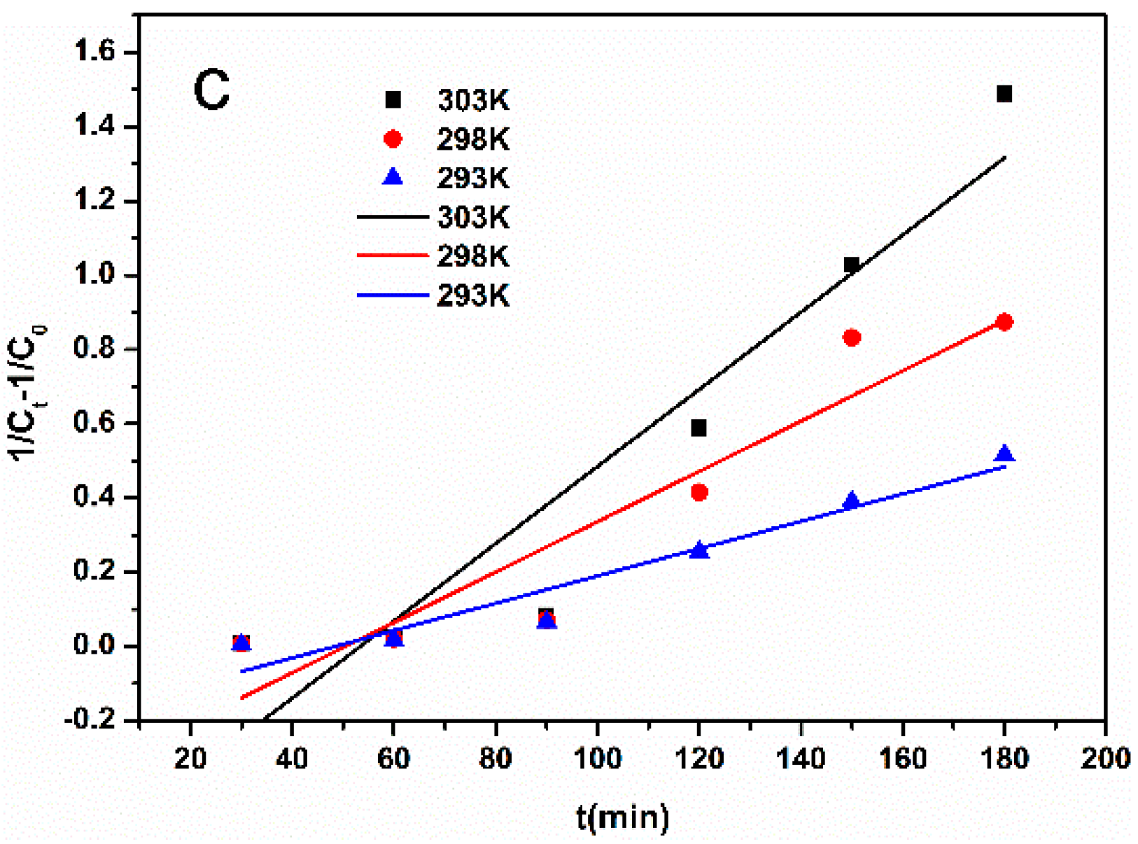 Nanomaterials 10 02348 g007b