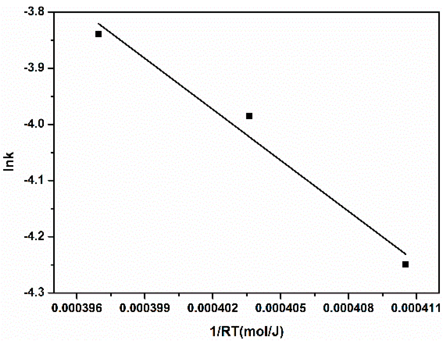 Nanomaterials 10 02348 g008