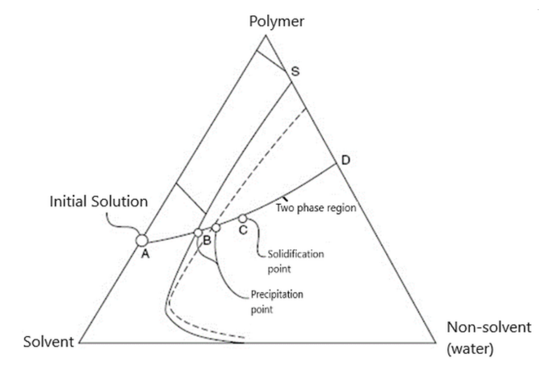 Nanomaterials 10 02349 g003 Nanomaterials 10 02349 g003