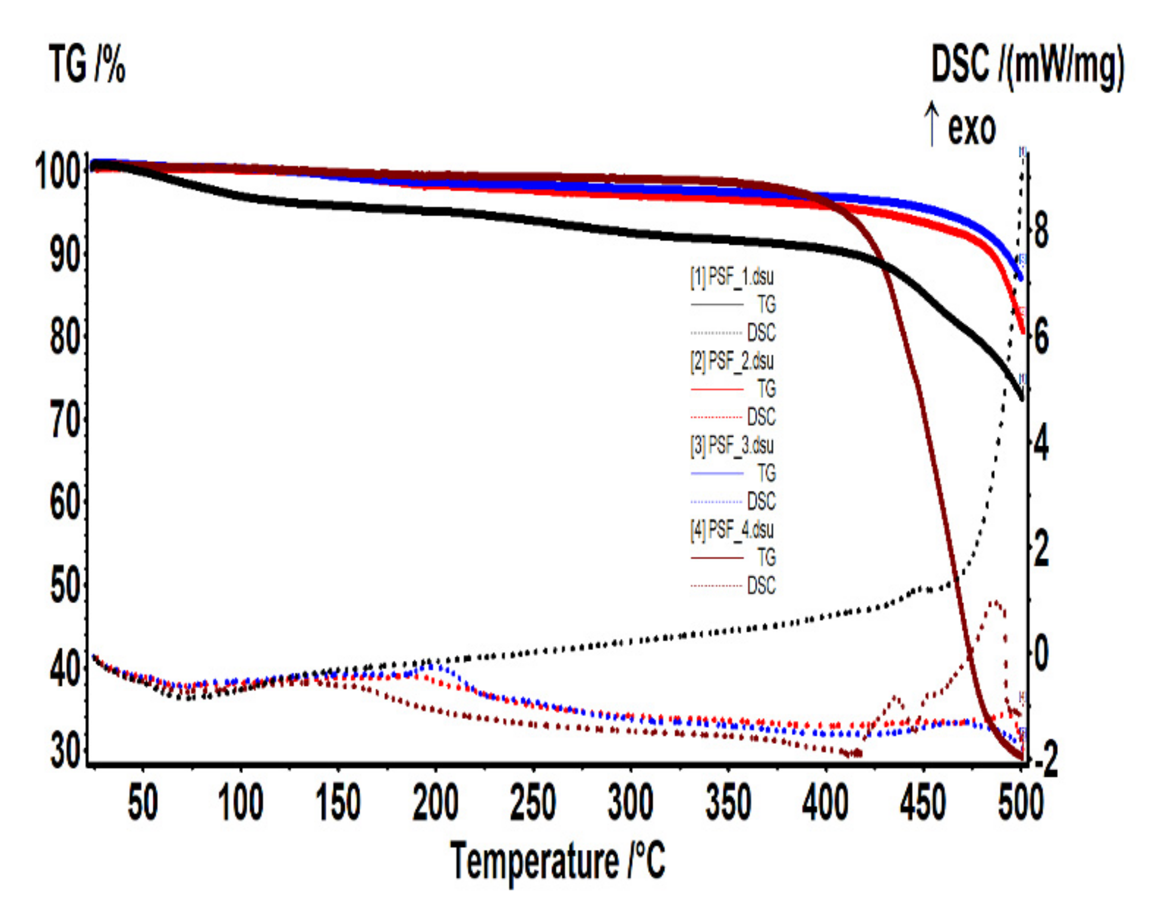 Nanomaterials 10 02349 g008 Nanomaterials 10 02349 g008