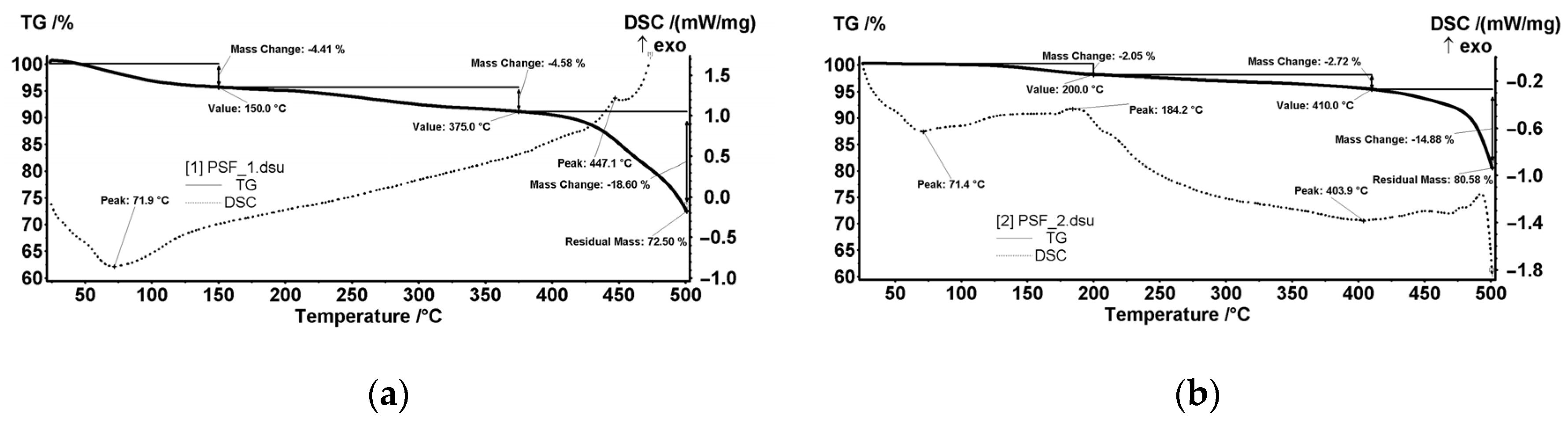 Nanomaterials 10 02349 g014 Nanomaterials 10 02349 g014