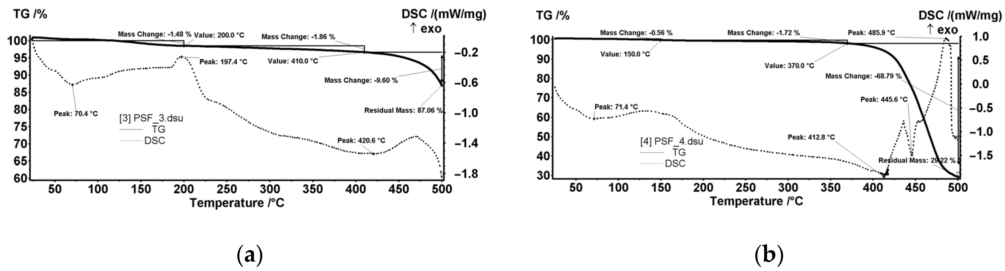 Nanomaterials 10 02349 g015 Nanomaterials 10 02349 g015