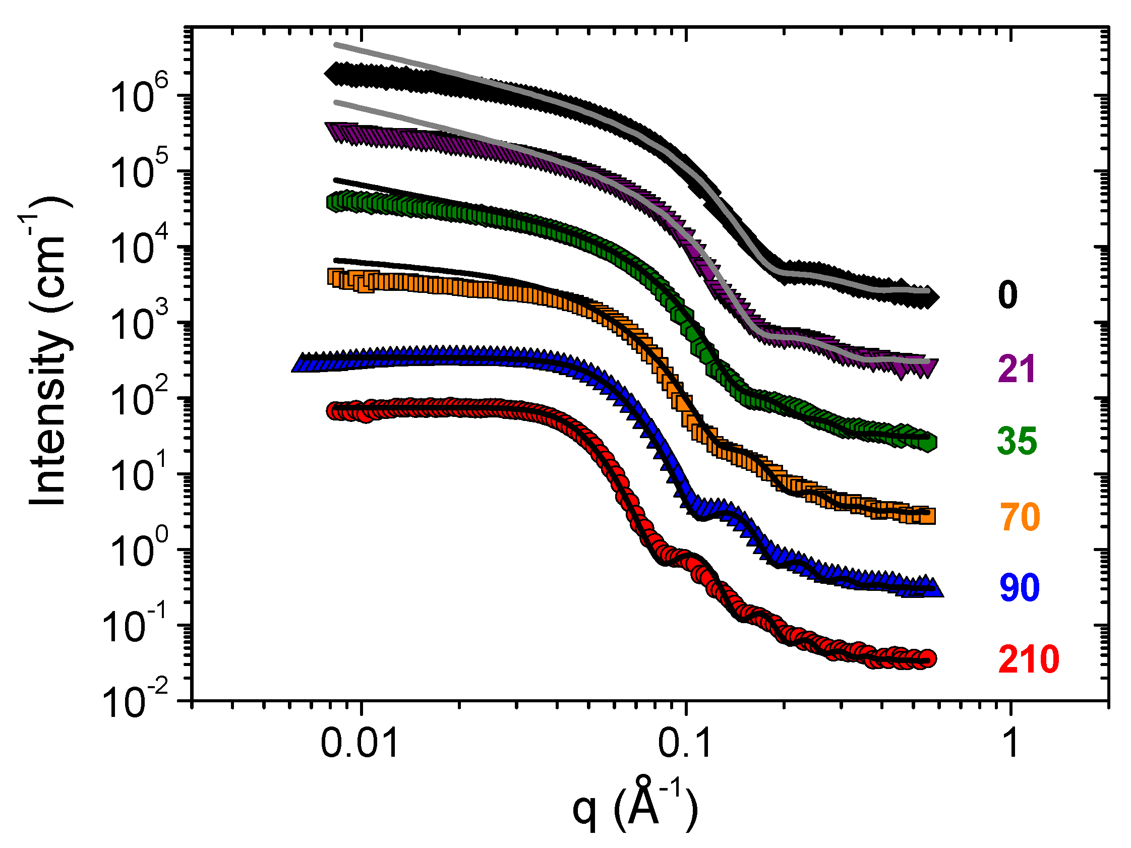 Nanomaterials 10 02353 g002 Nanomaterials 10 02353 g002