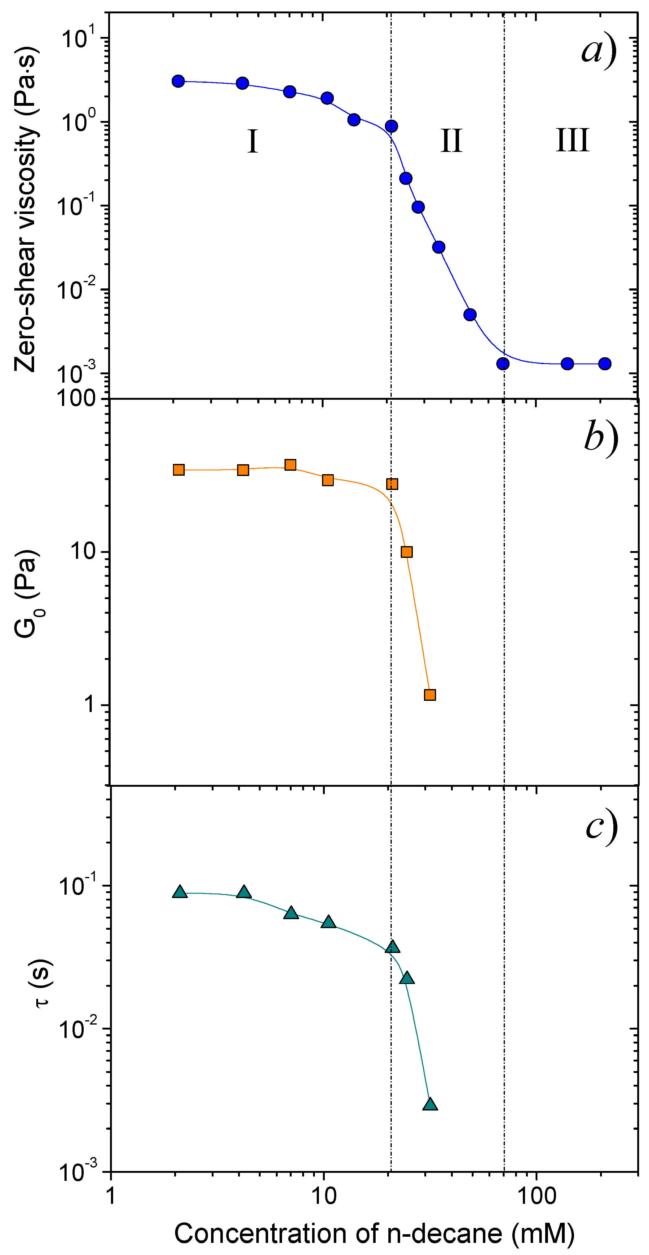 Nanomaterials 10 02353 g003 Nanomaterials 10 02353 g003