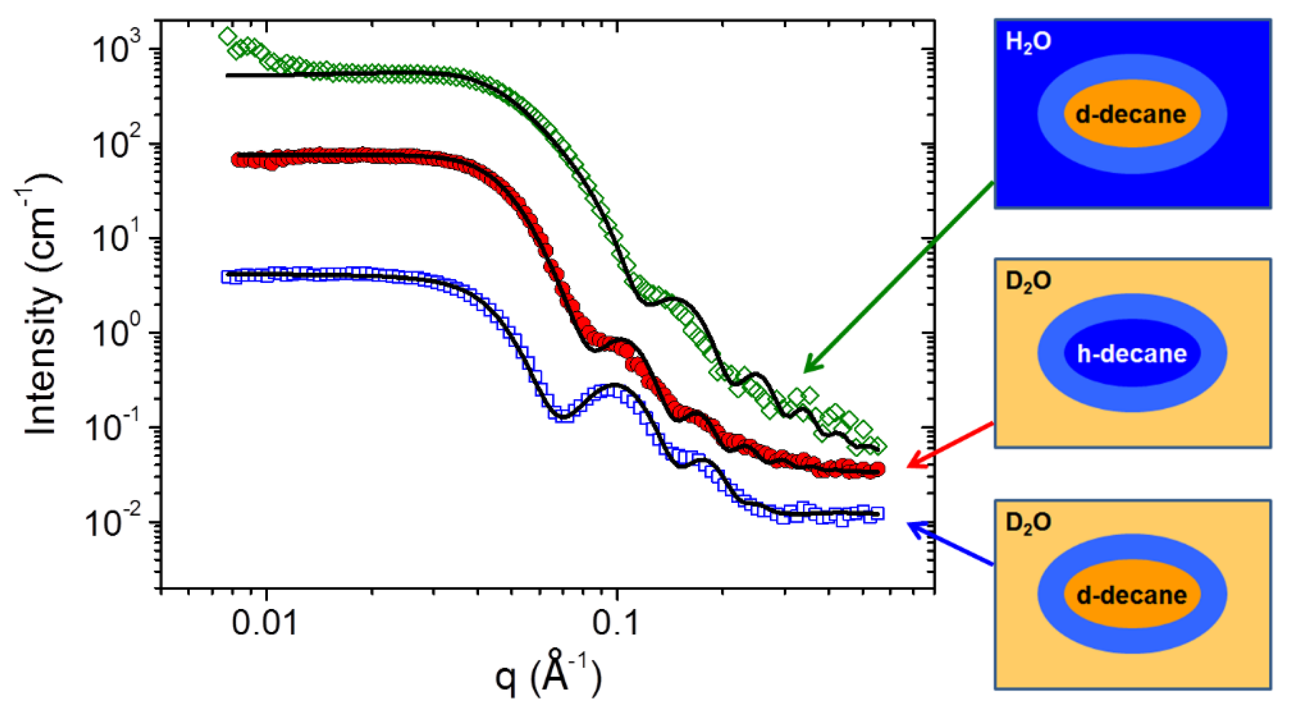 Nanomaterials 10 02353 g005 Nanomaterials 10 02353 g005
