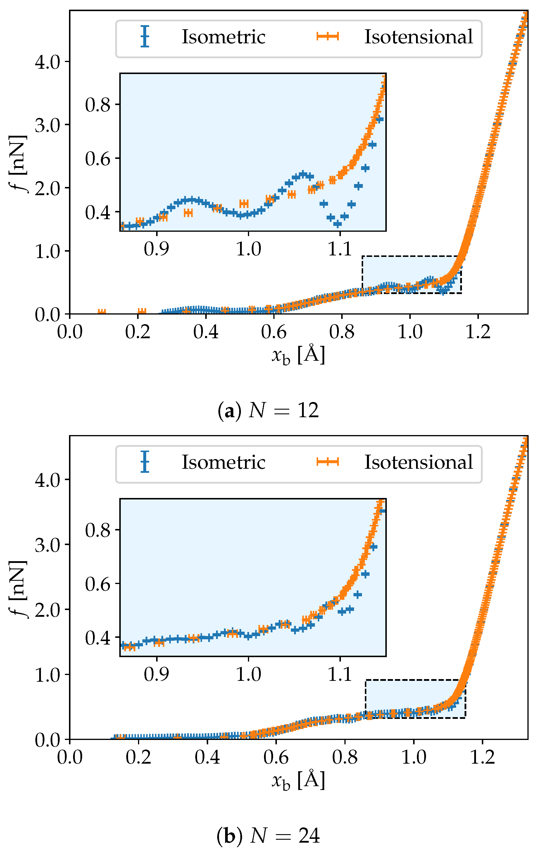 Nanomaterials 10 02355 g001a