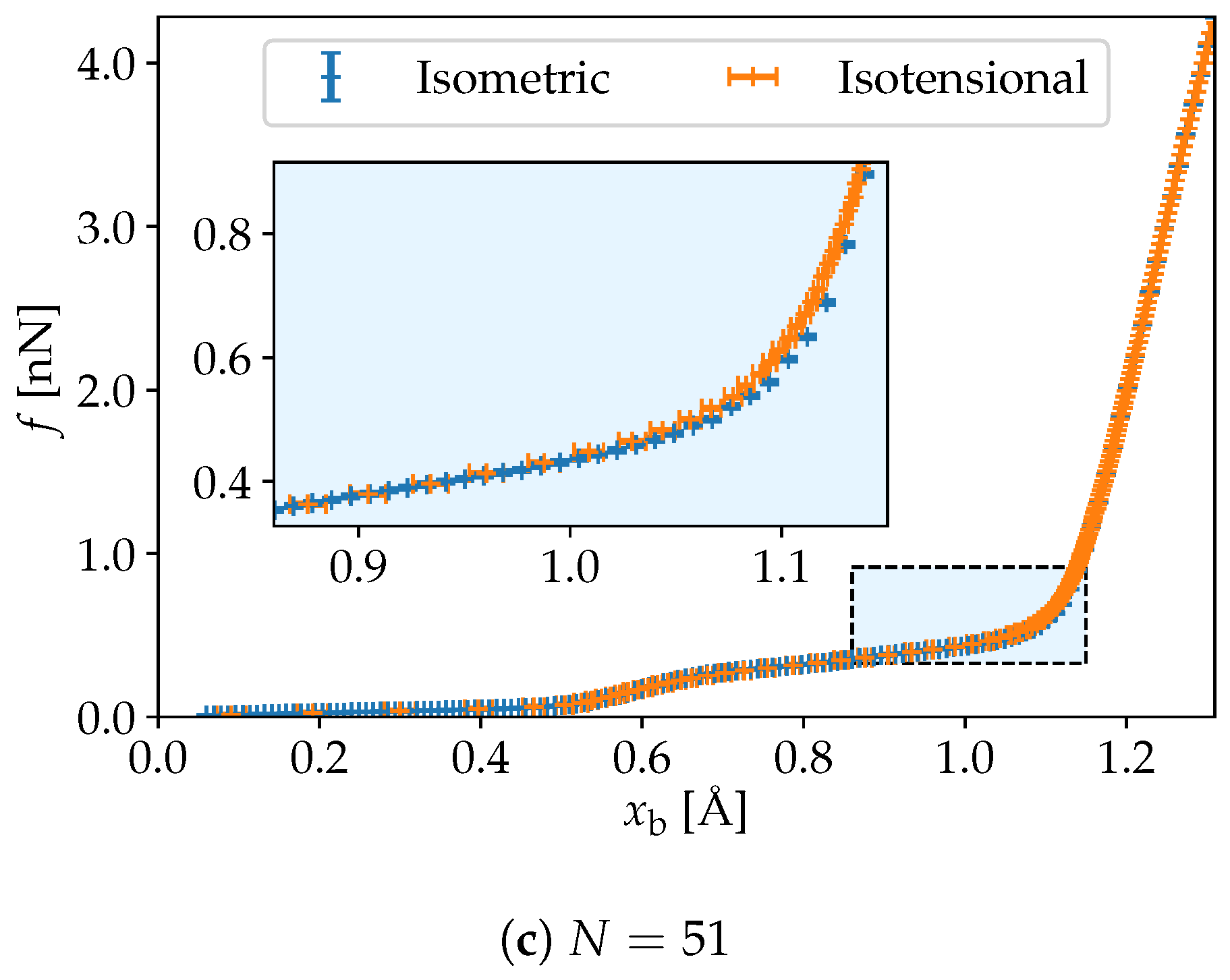 Nanomaterials 10 02355 g001b