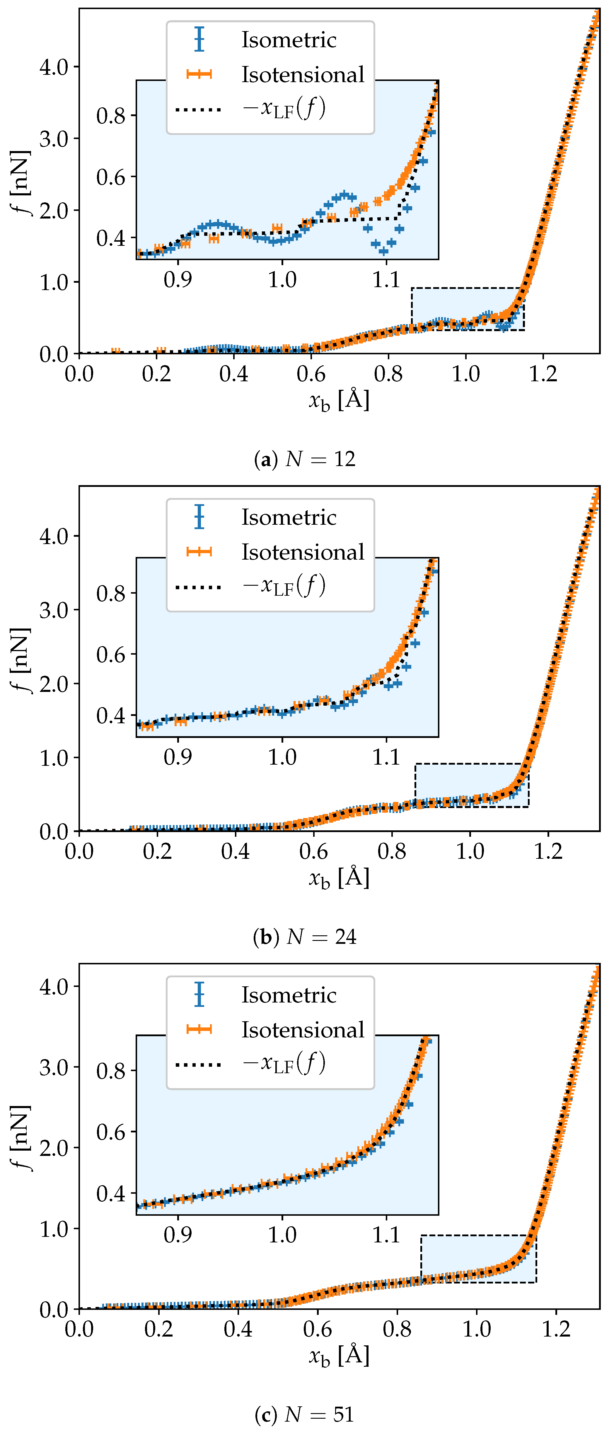 Nanomaterials 10 02355 g004 Nanomaterials 10 02355 g004