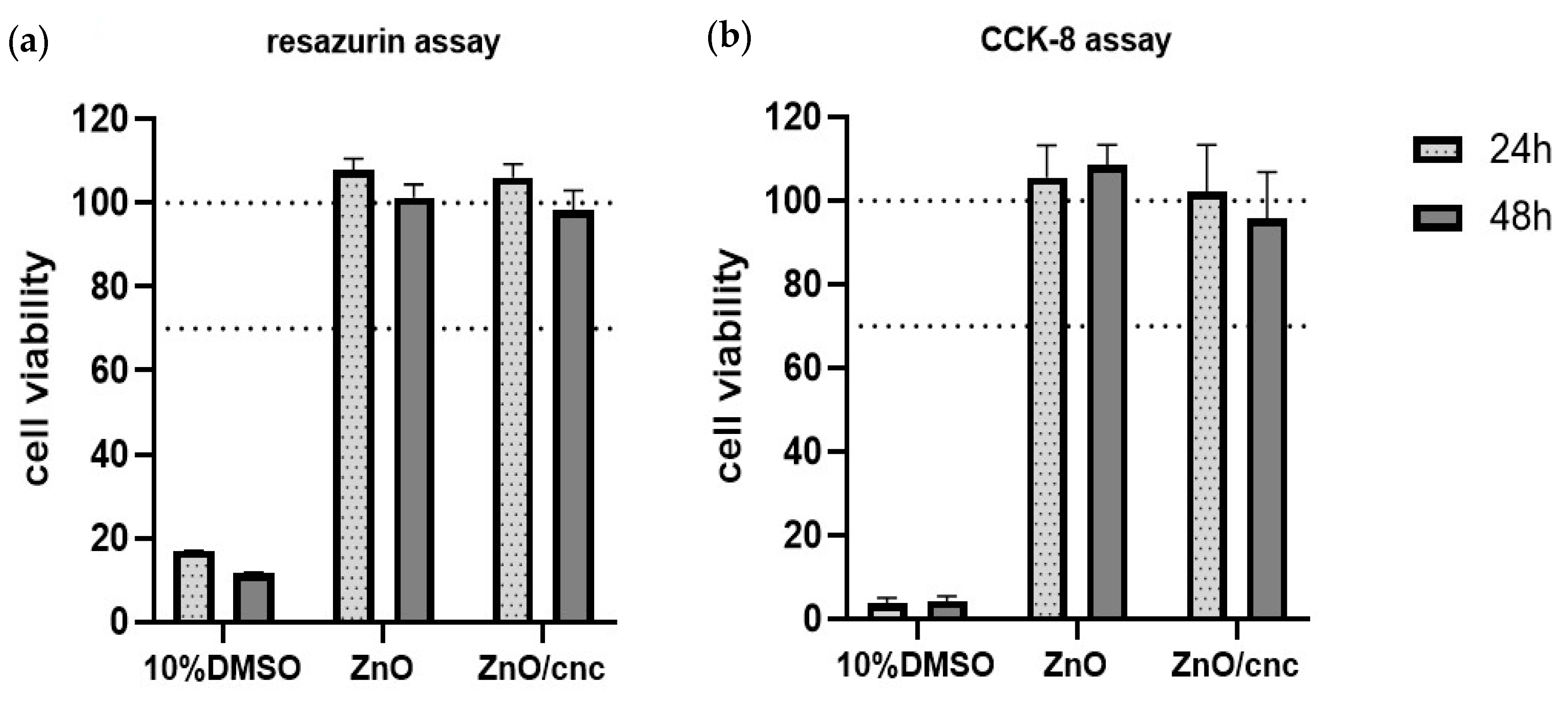 Nanomaterials 10 02356 g005 Nanomaterials 10 02356 g005