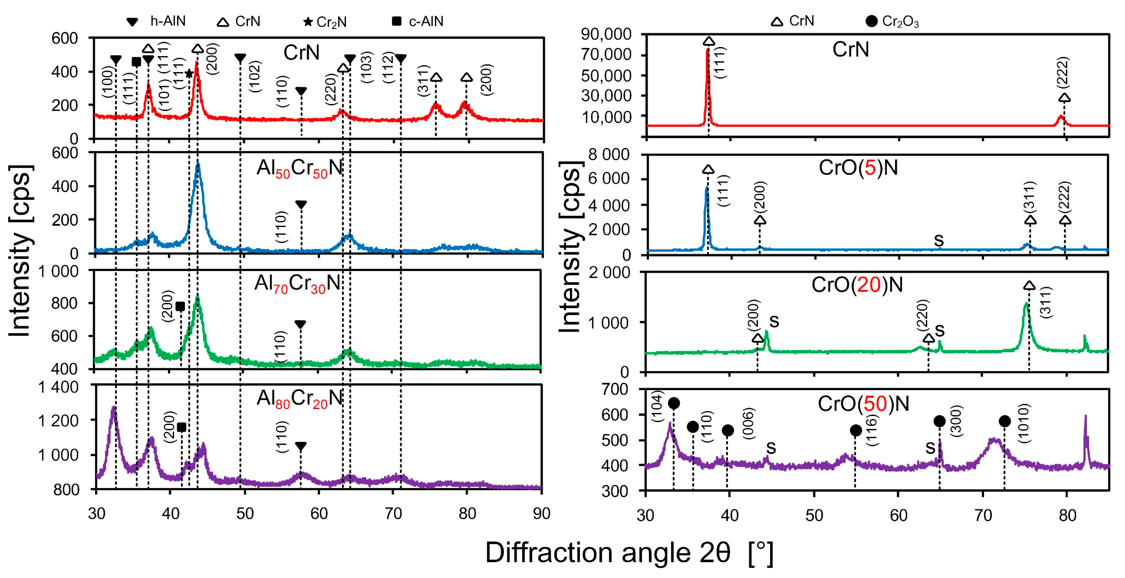 Nanomaterials 10 02361 g001 Nanomaterials 10 02361 g001
