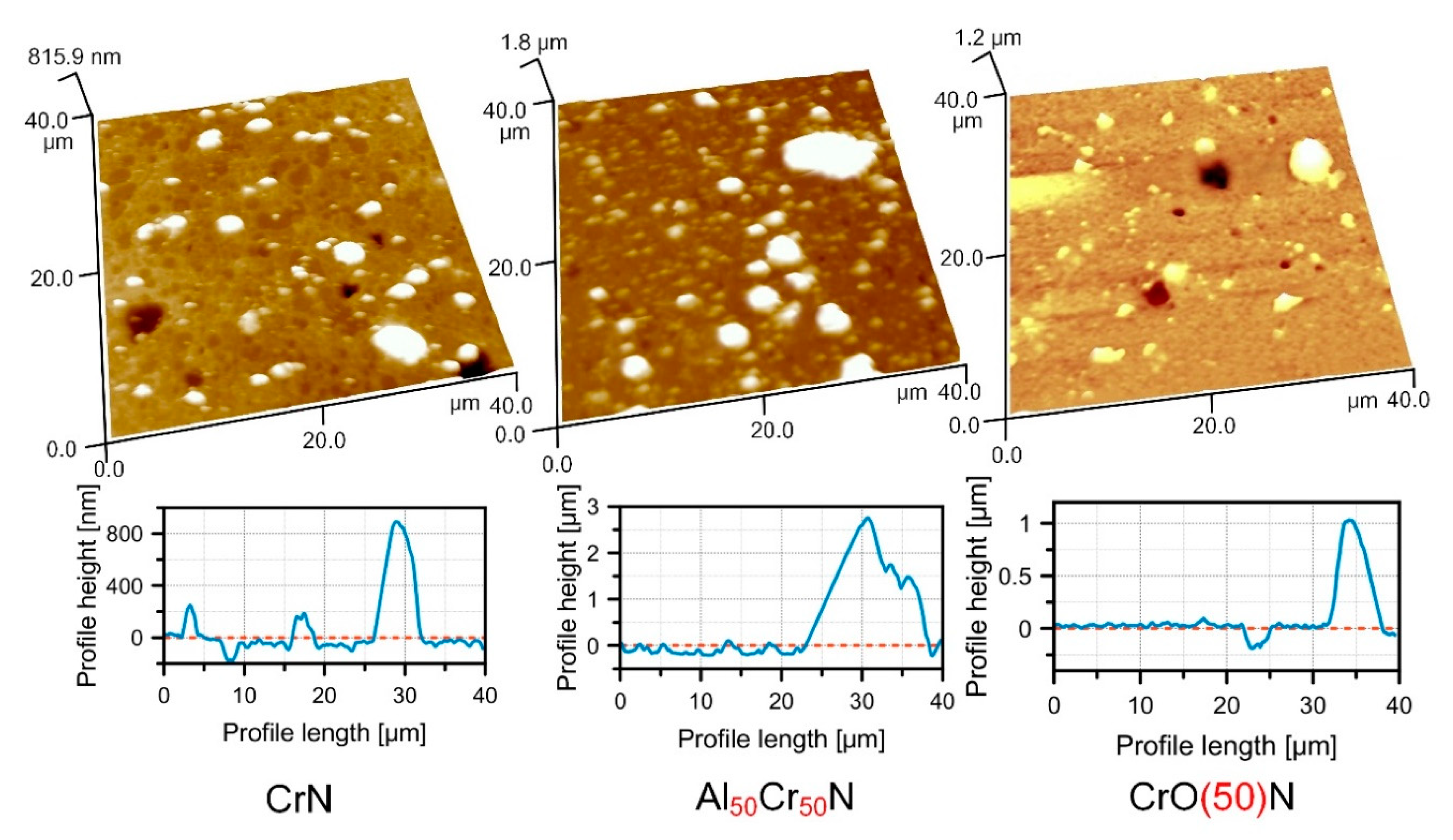 Nanomaterials 10 02361 g002 Nanomaterials 10 02361 g002