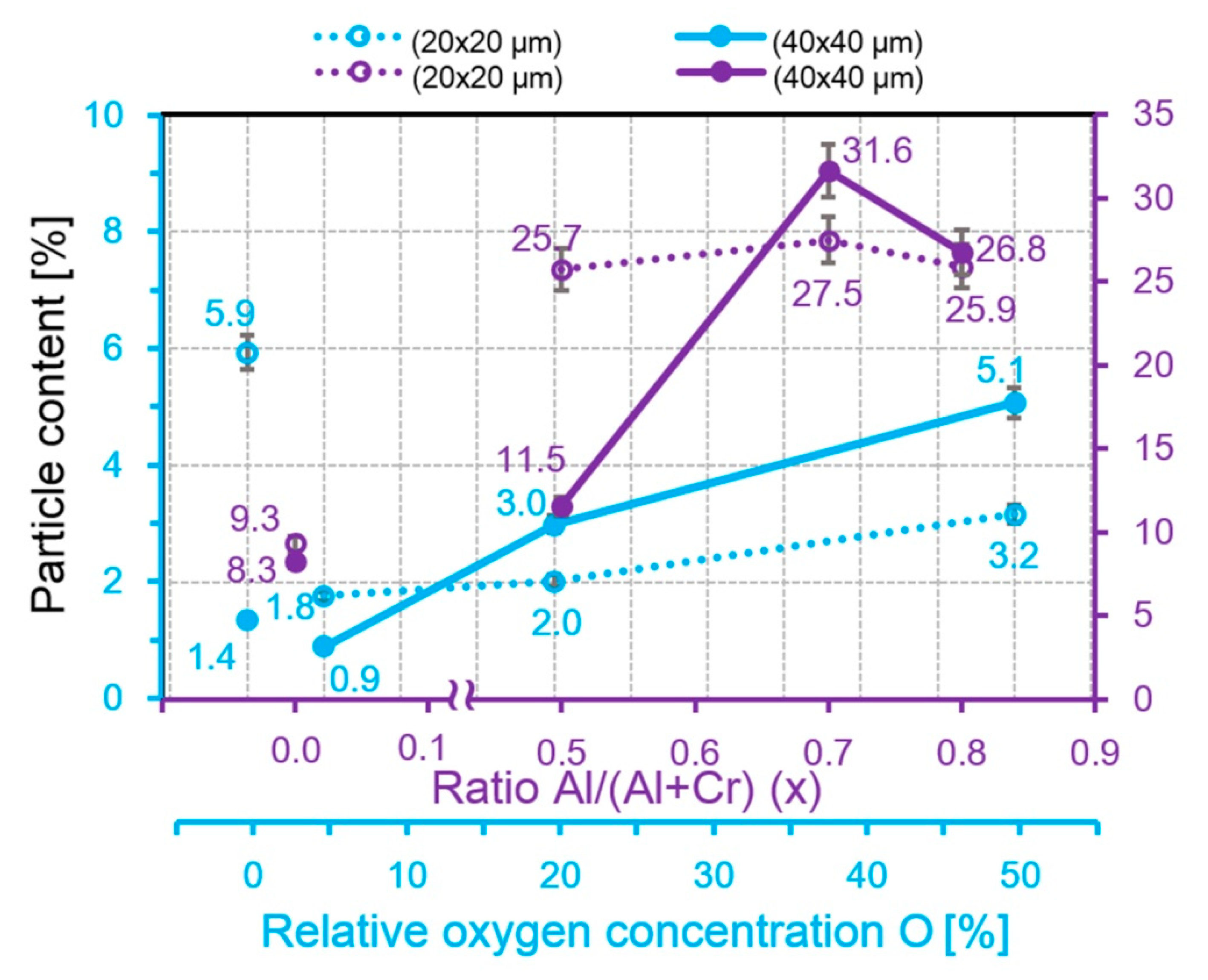 Nanomaterials 10 02361 g006 Nanomaterials 10 02361 g006