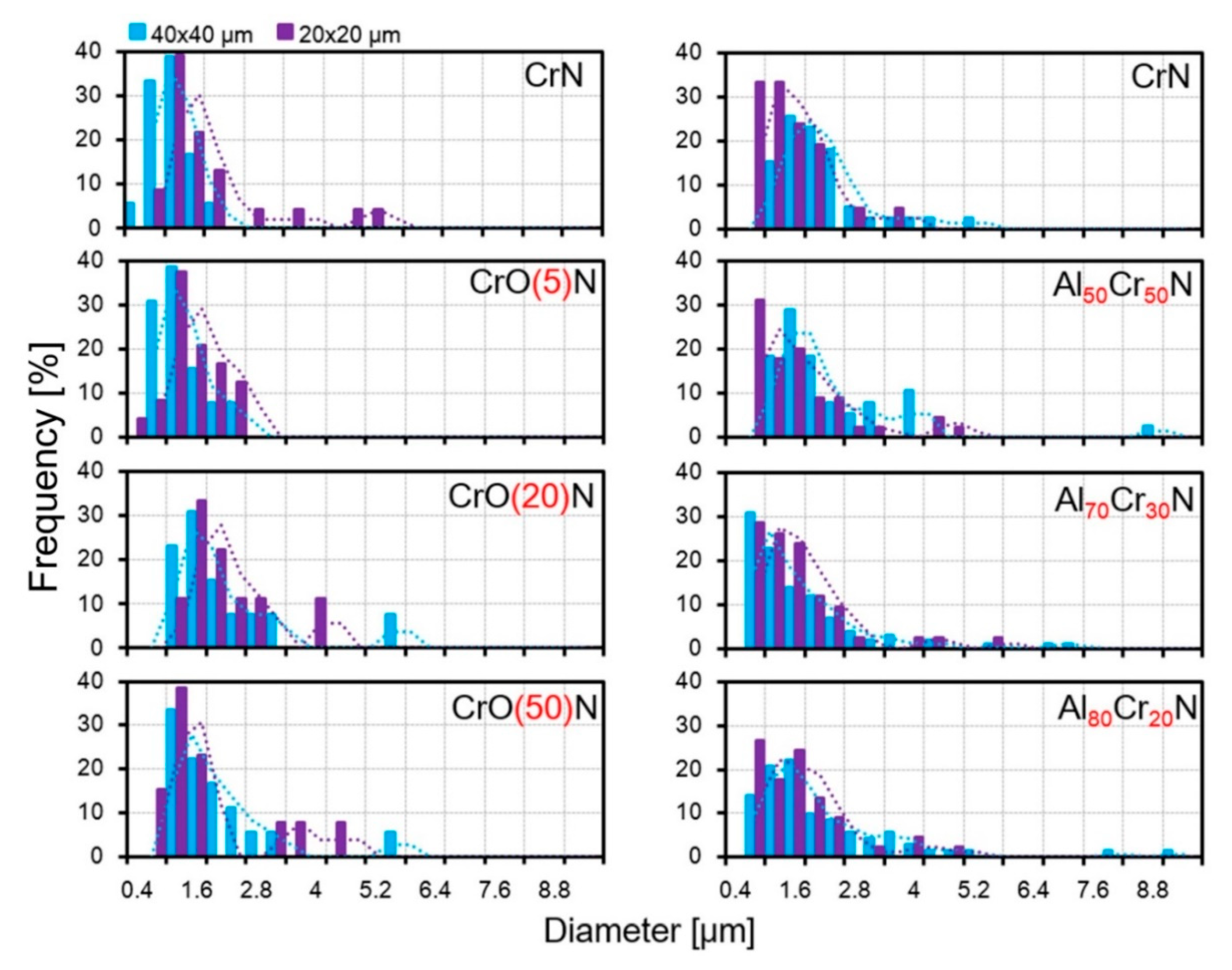 Nanomaterials 10 02361 g007 Nanomaterials 10 02361 g007