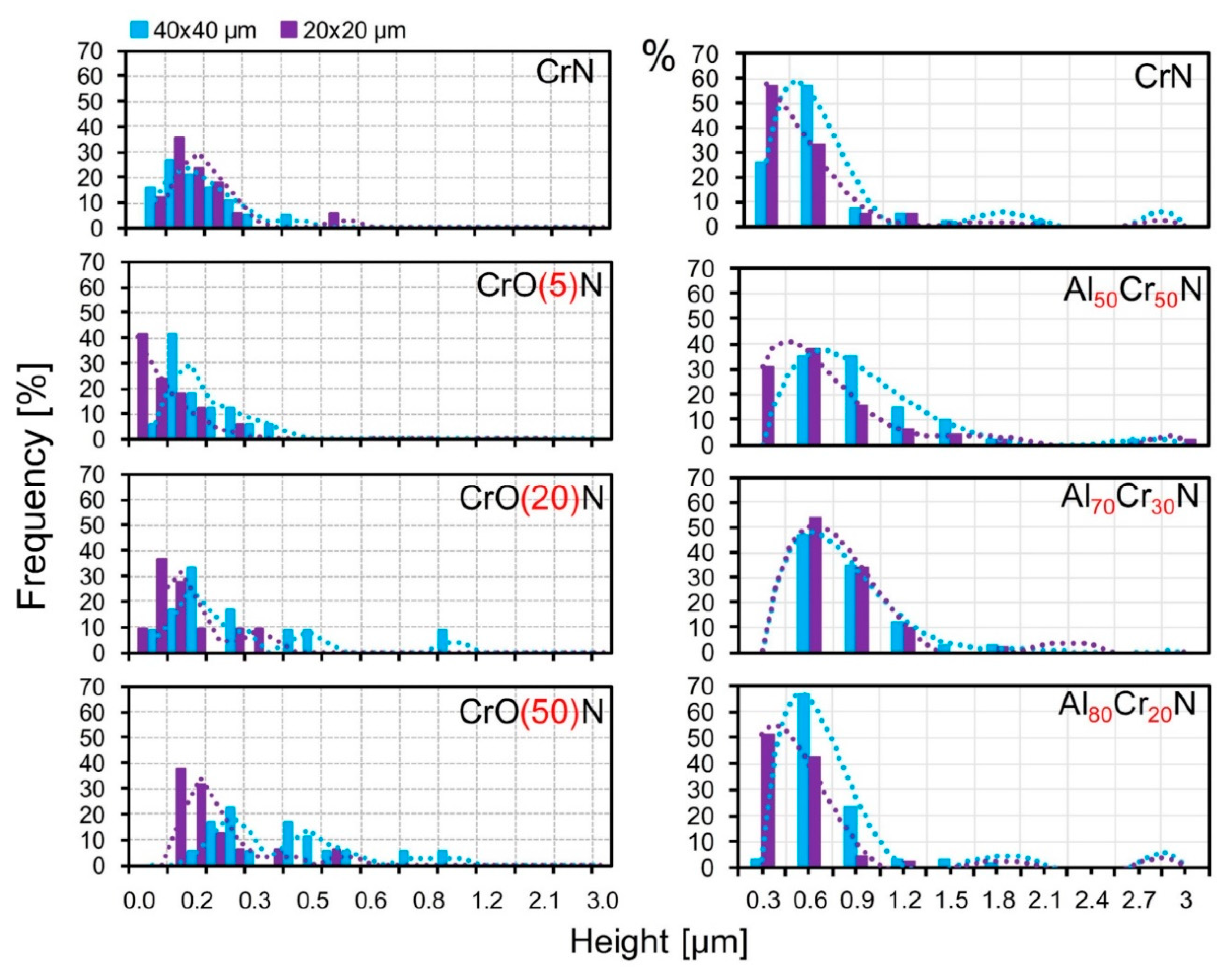 Nanomaterials 10 02361 g008 Nanomaterials 10 02361 g008