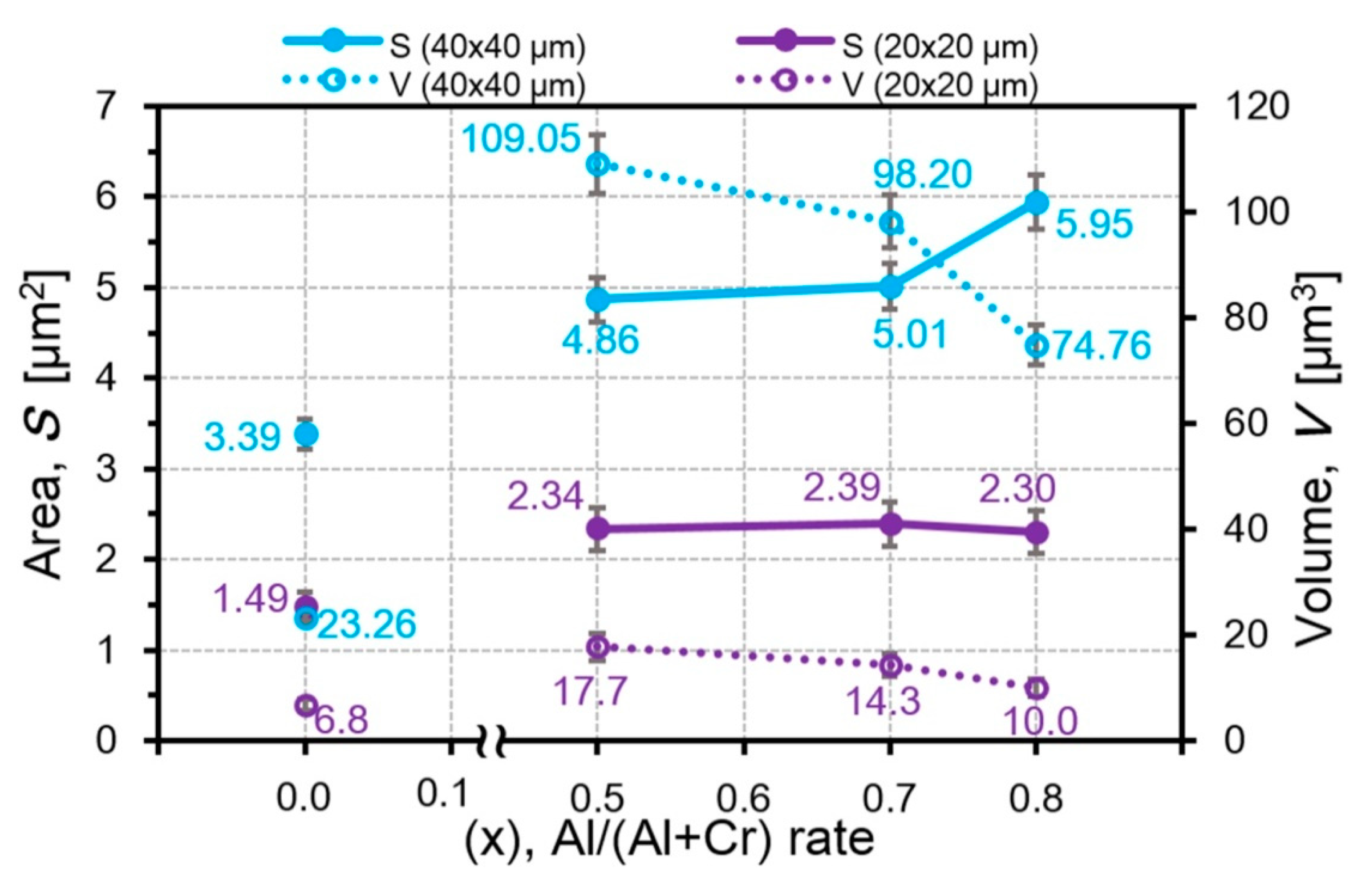 Nanomaterials 10 02361 g011 Nanomaterials 10 02361 g011