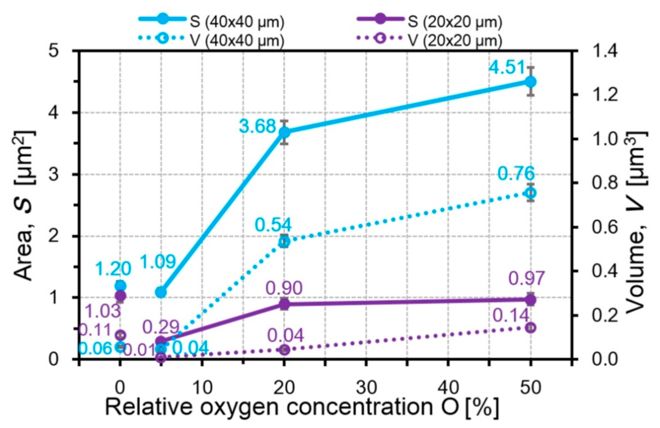 Nanomaterials 10 02361 g013 Nanomaterials 10 02361 g013