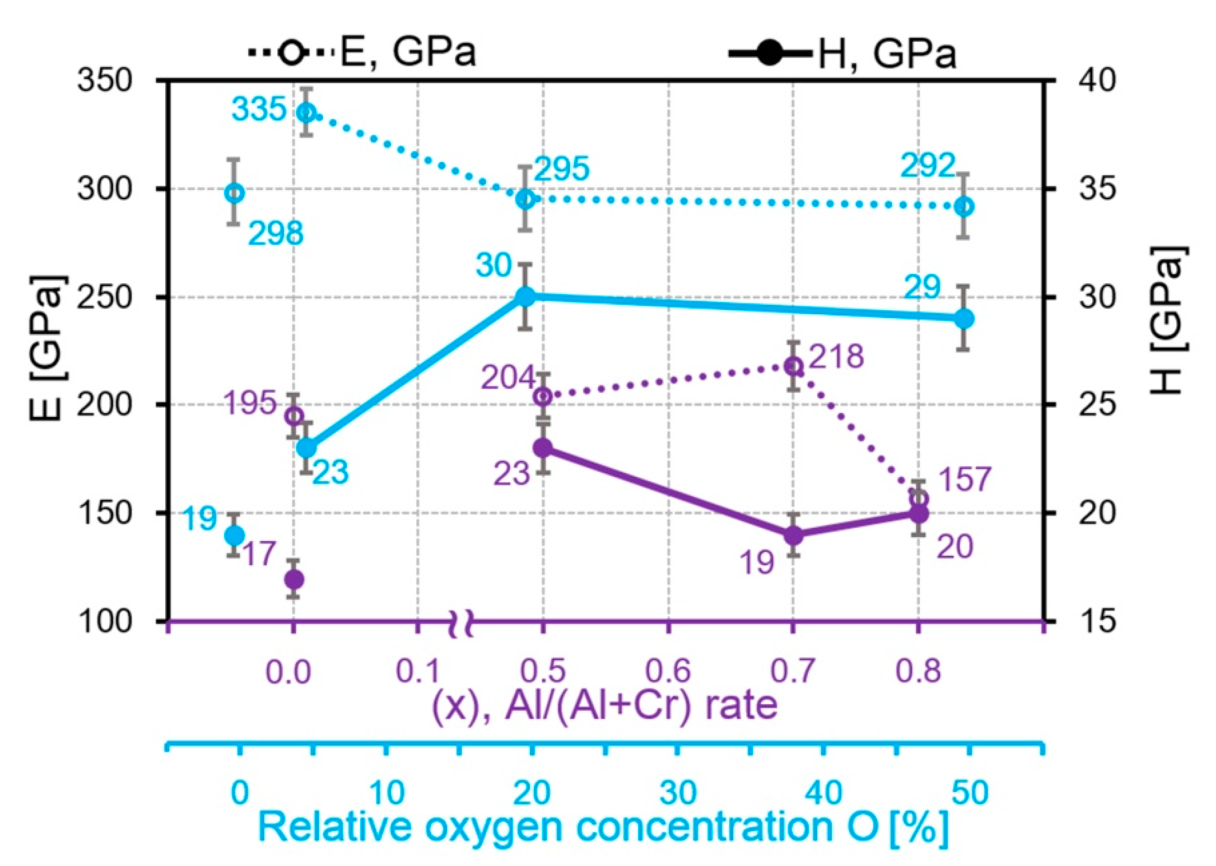 Nanomaterials 10 02361 g014 Nanomaterials 10 02361 g014
