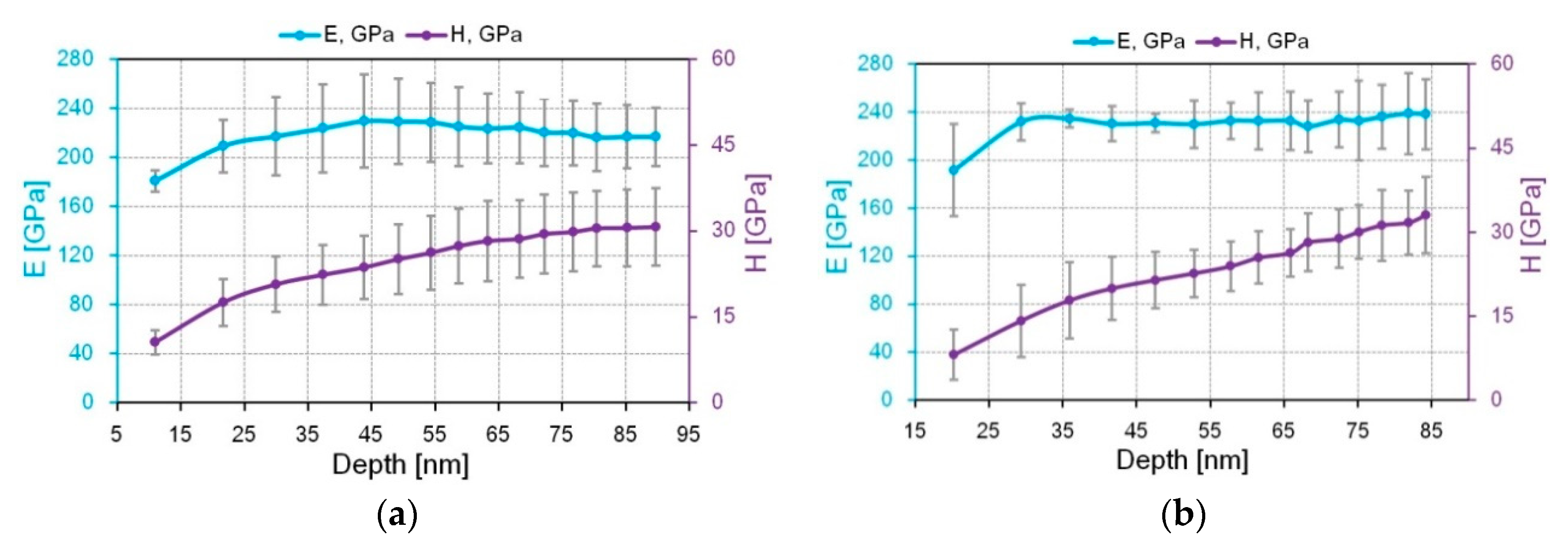 Nanomaterials 10 02361 g015 Nanomaterials 10 02361 g015