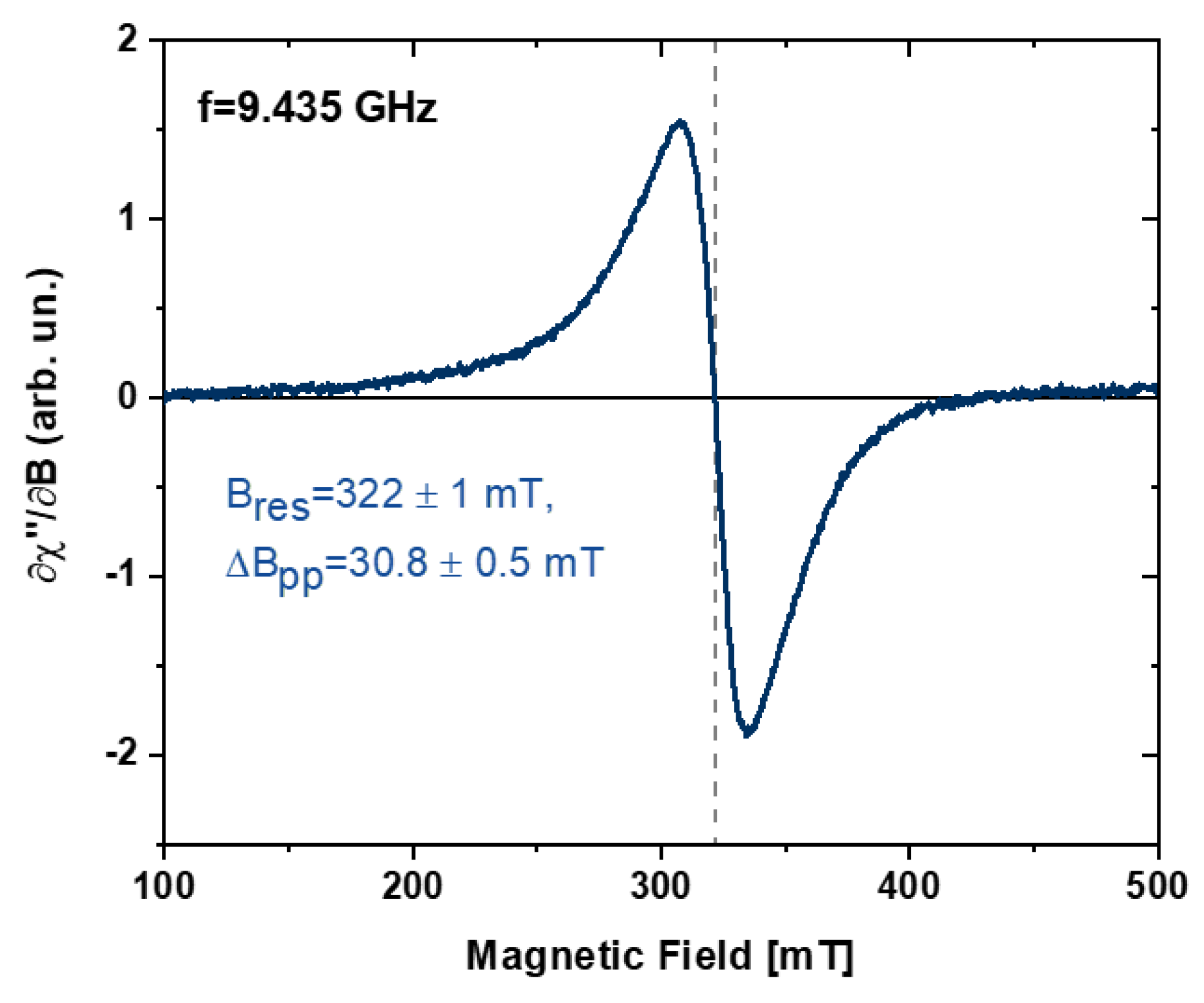 Nanomaterials 10 02362 g007 Nanomaterials 10 02362 g007