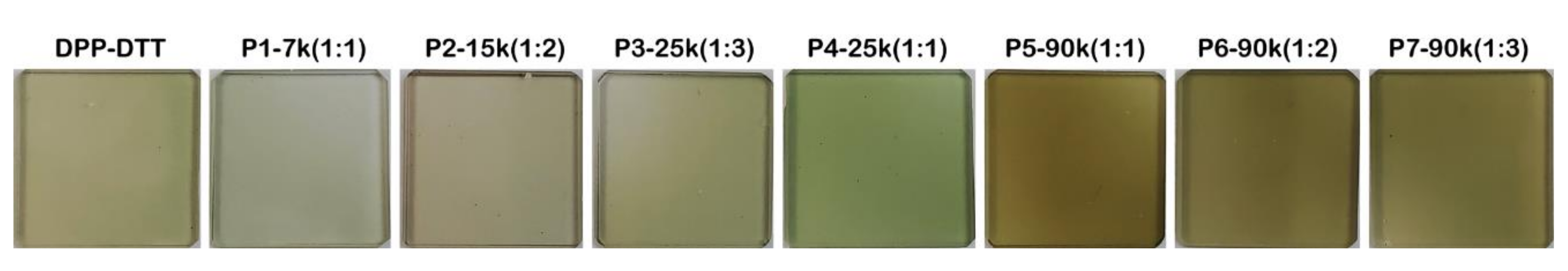 Nanomaterials 10 02366 g001