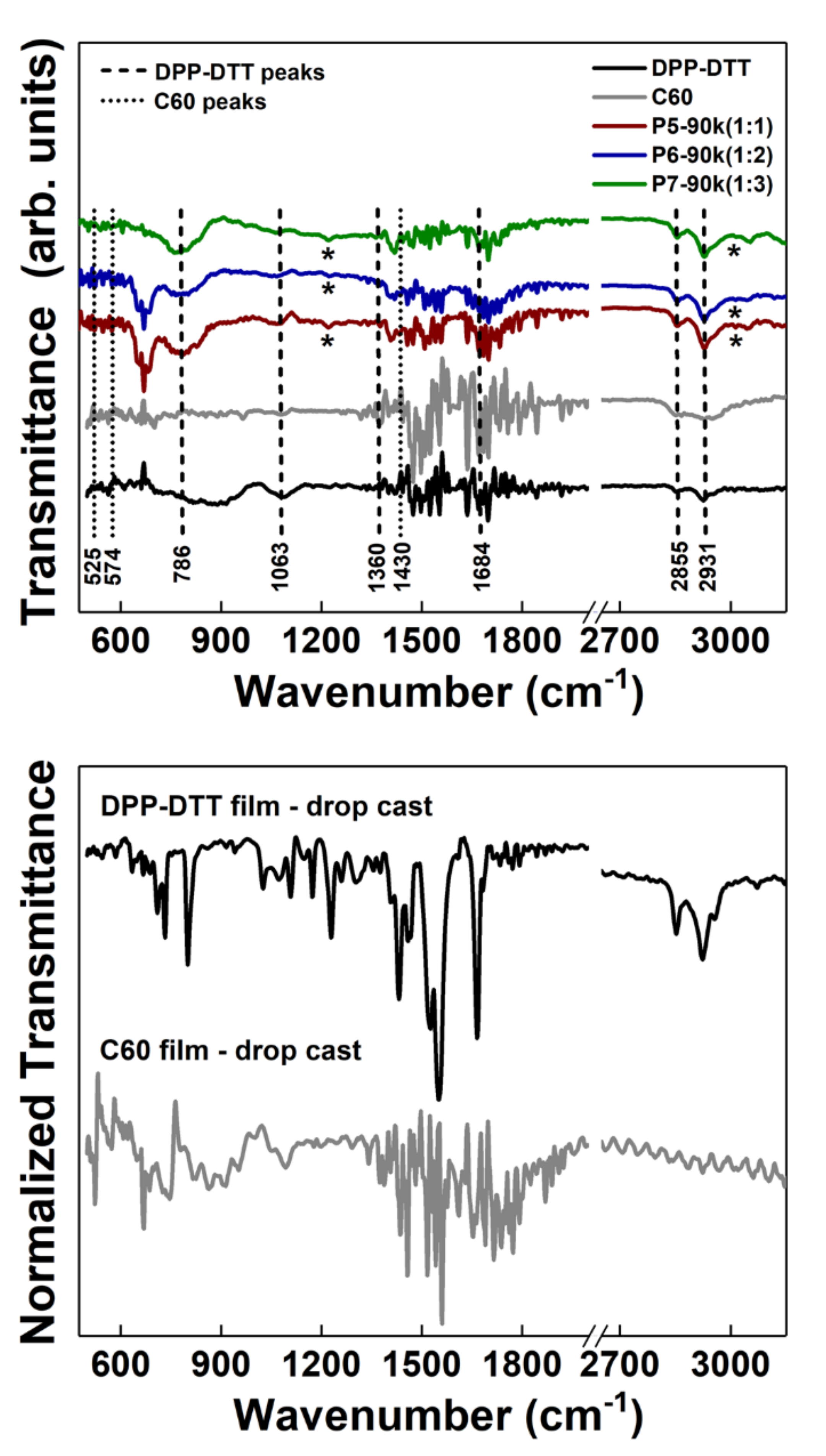 Nanomaterials 10 02366 g002