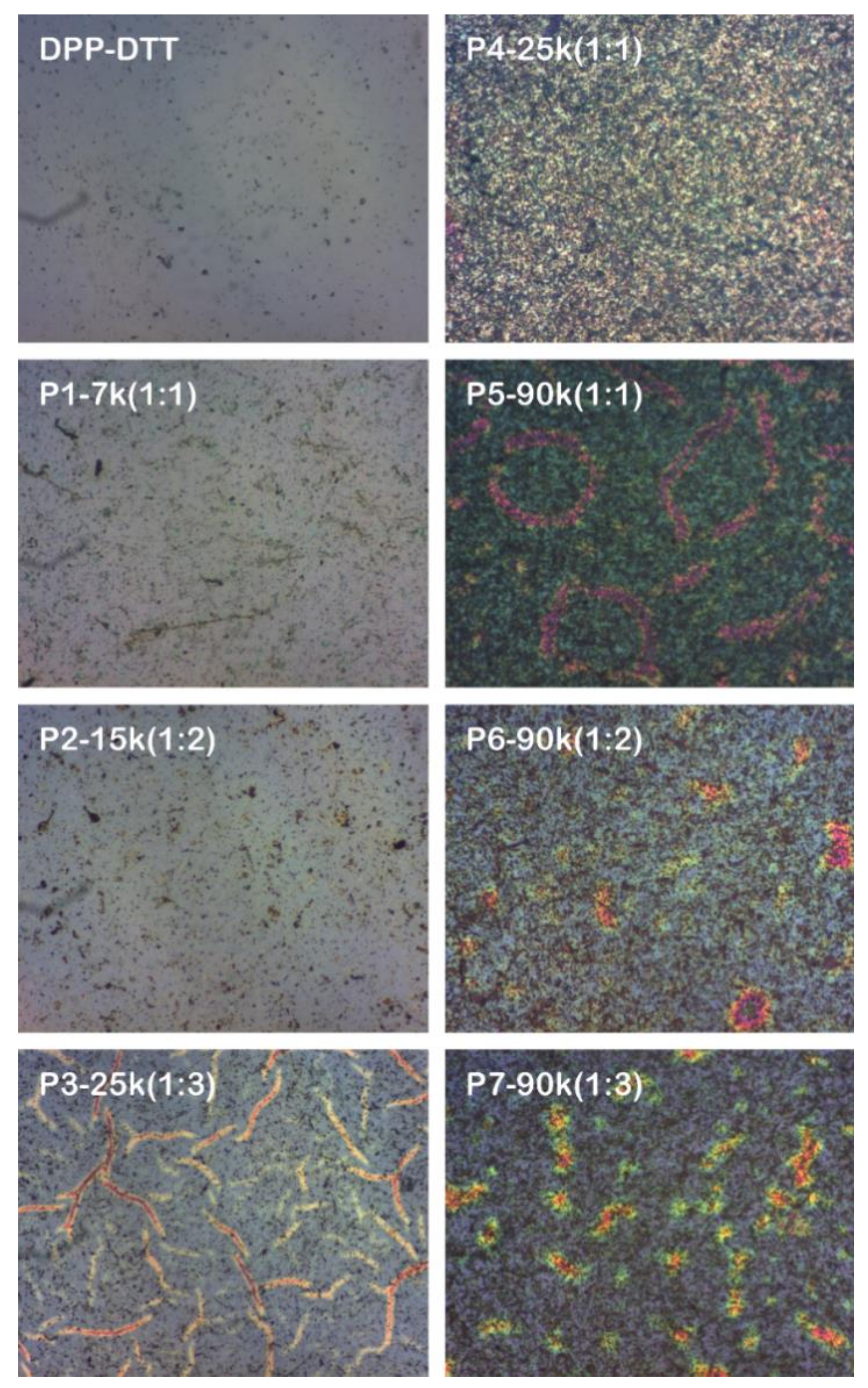 Nanomaterials 10 02366 g004