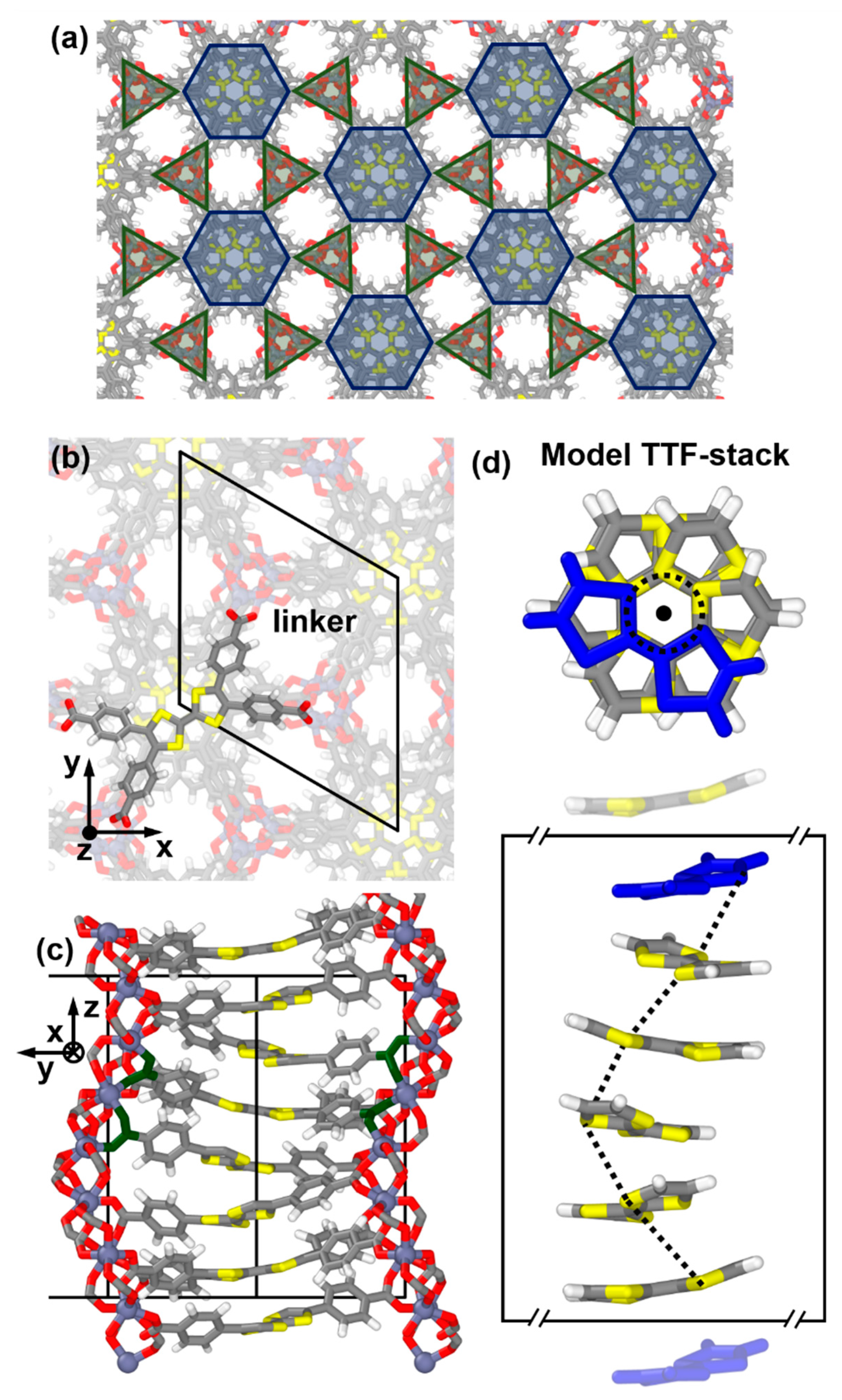 Nanomaterials 10 02372 g001 Nanomaterials 10 02372 g001