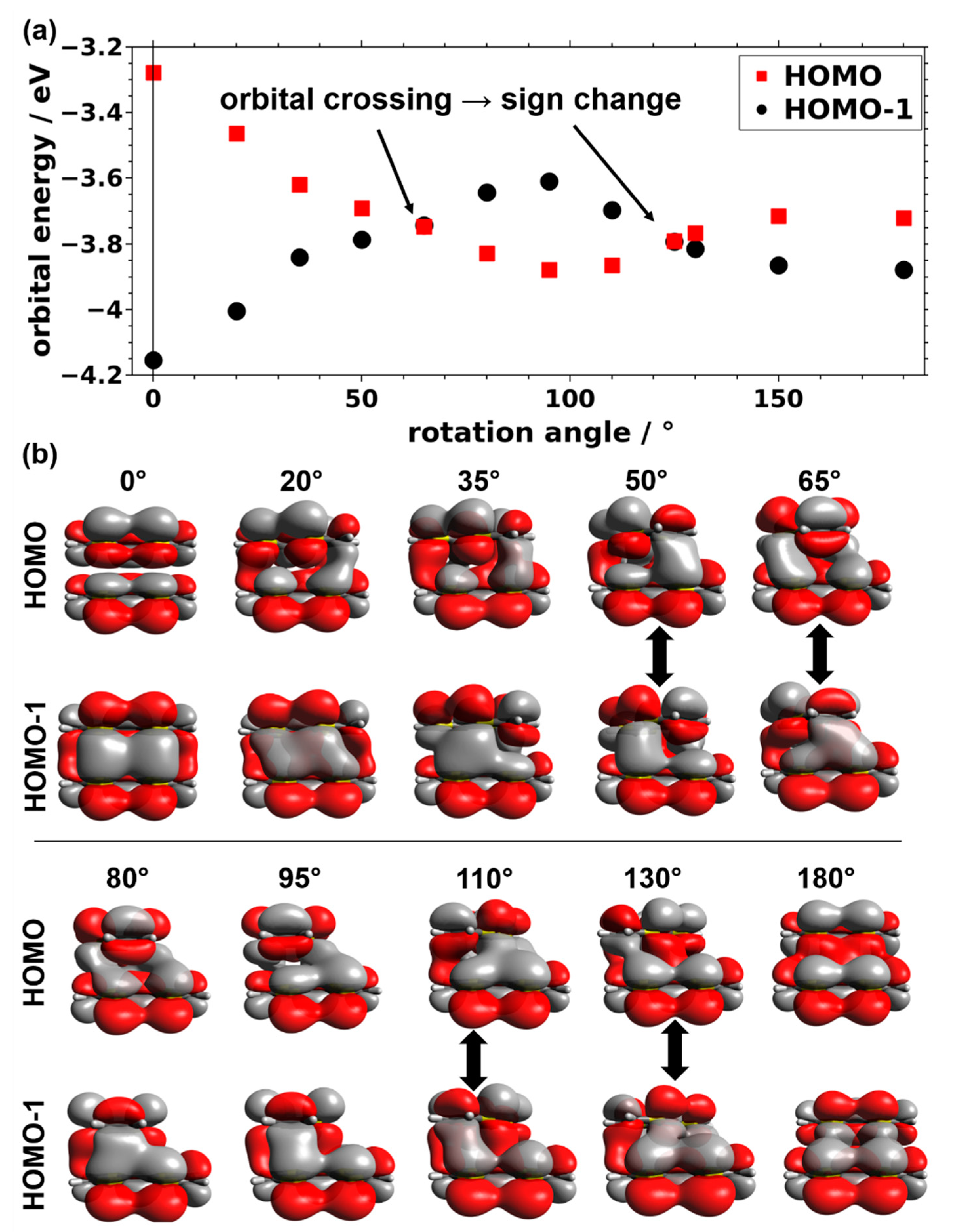 Nanomaterials 10 02372 g004 Nanomaterials 10 02372 g004