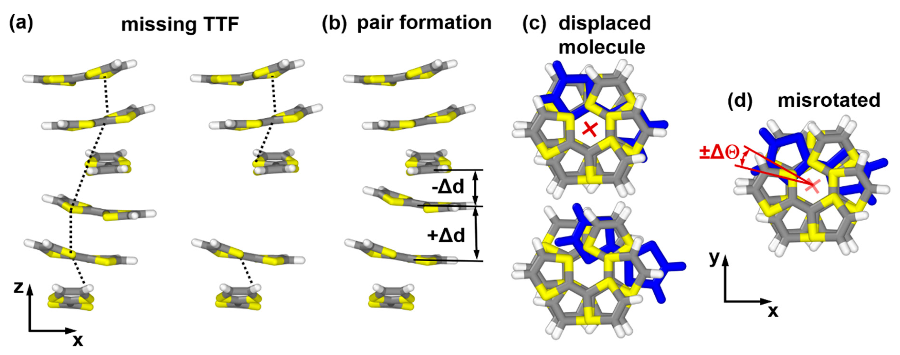 Nanomaterials 10 02372 g006 Nanomaterials 10 02372 g006