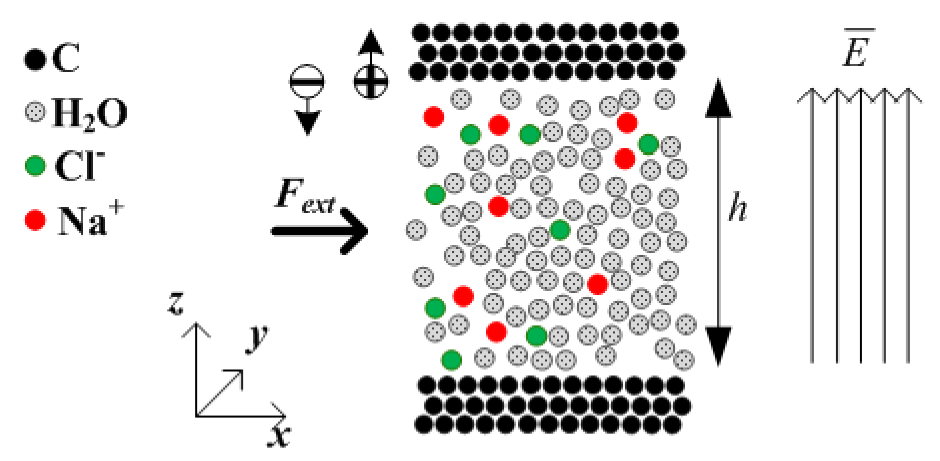 Nanomaterials 10 02373 g001 Nanomaterials 10 02373 g001