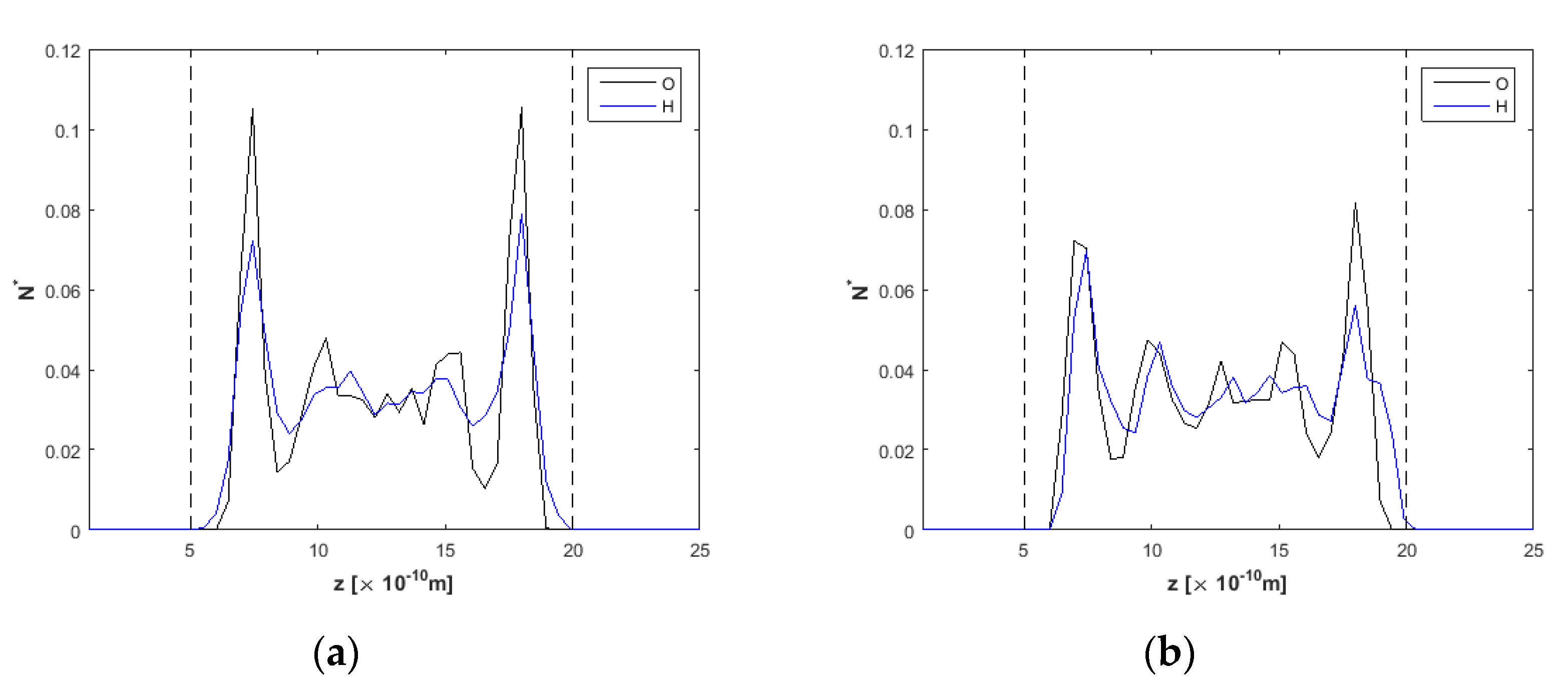 Nanomaterials 10 02373 g003 Nanomaterials 10 02373 g003