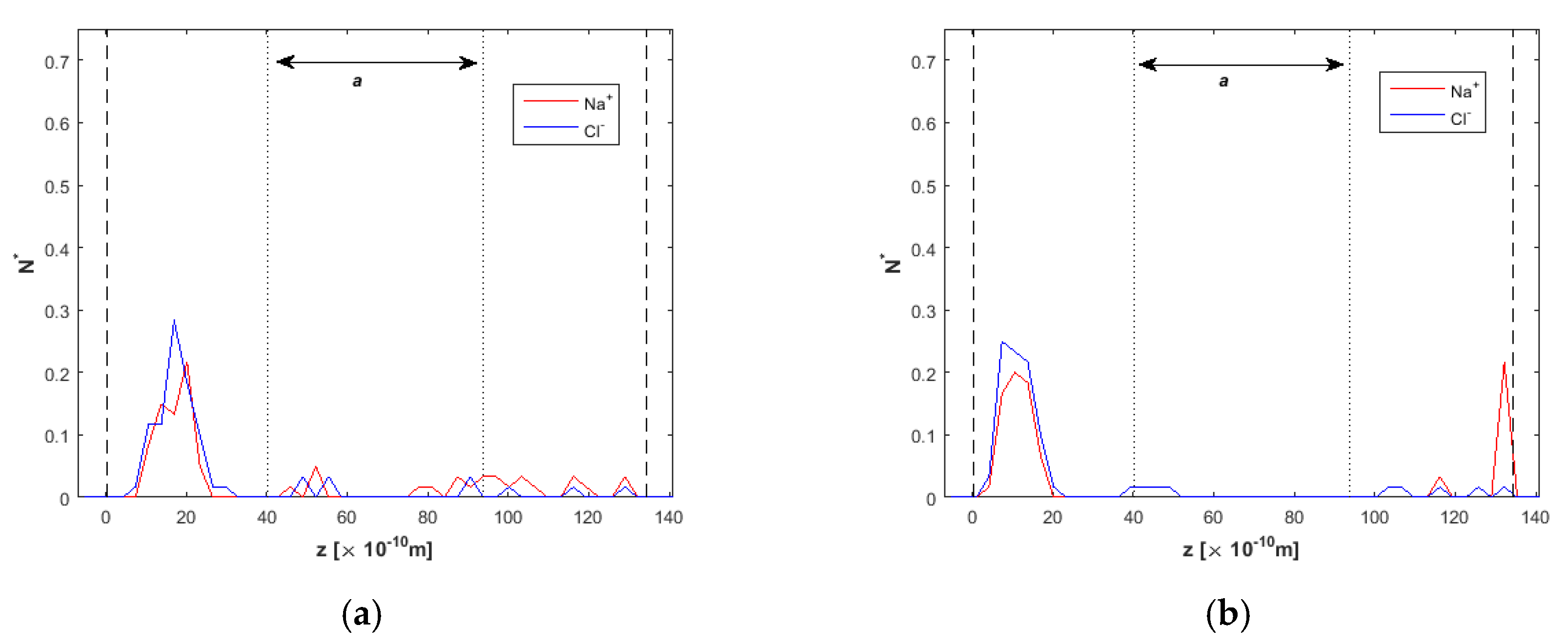 Nanomaterials 10 02373 g010a Nanomaterials 10 02373 g010a