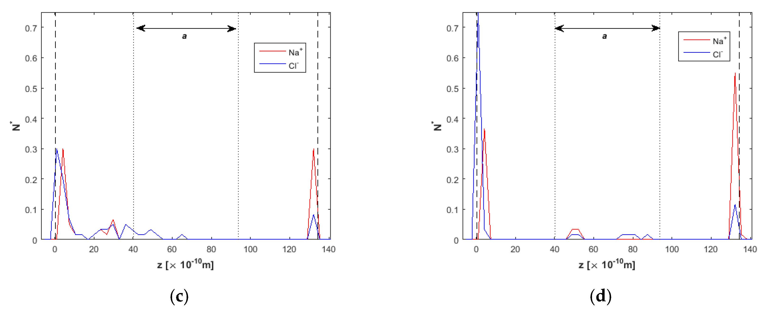Nanomaterials 10 02373 g010b Nanomaterials 10 02373 g010b