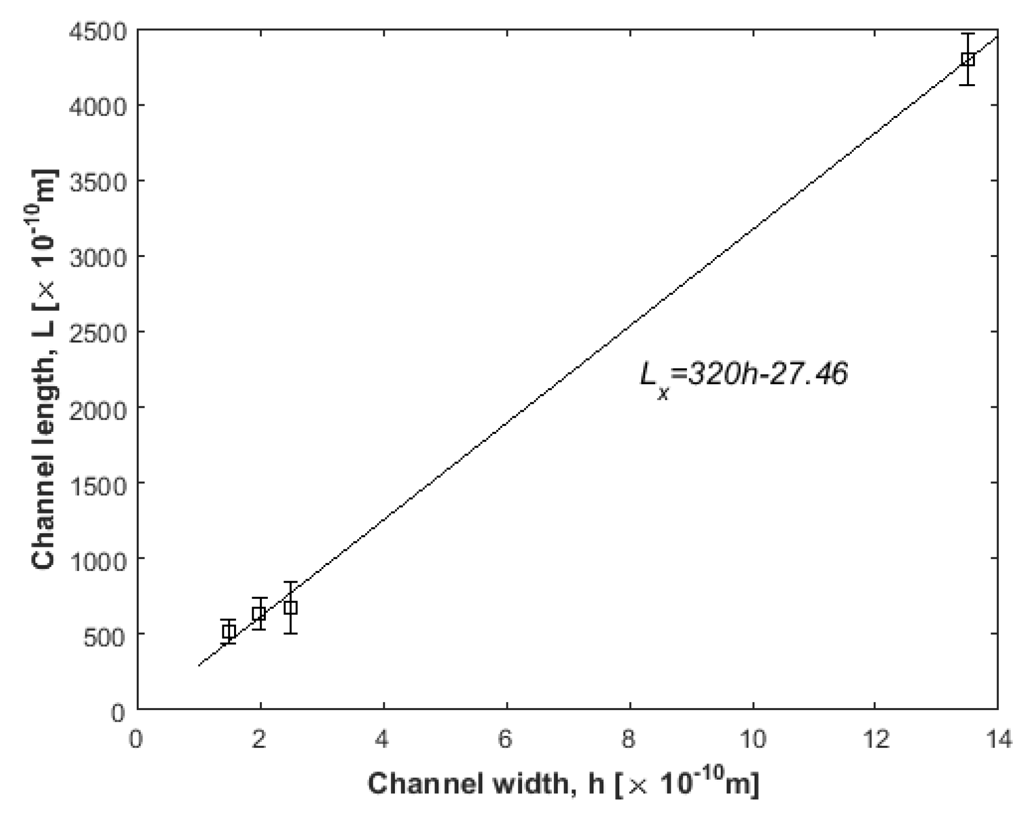 Nanomaterials 10 02373 g011 Nanomaterials 10 02373 g011