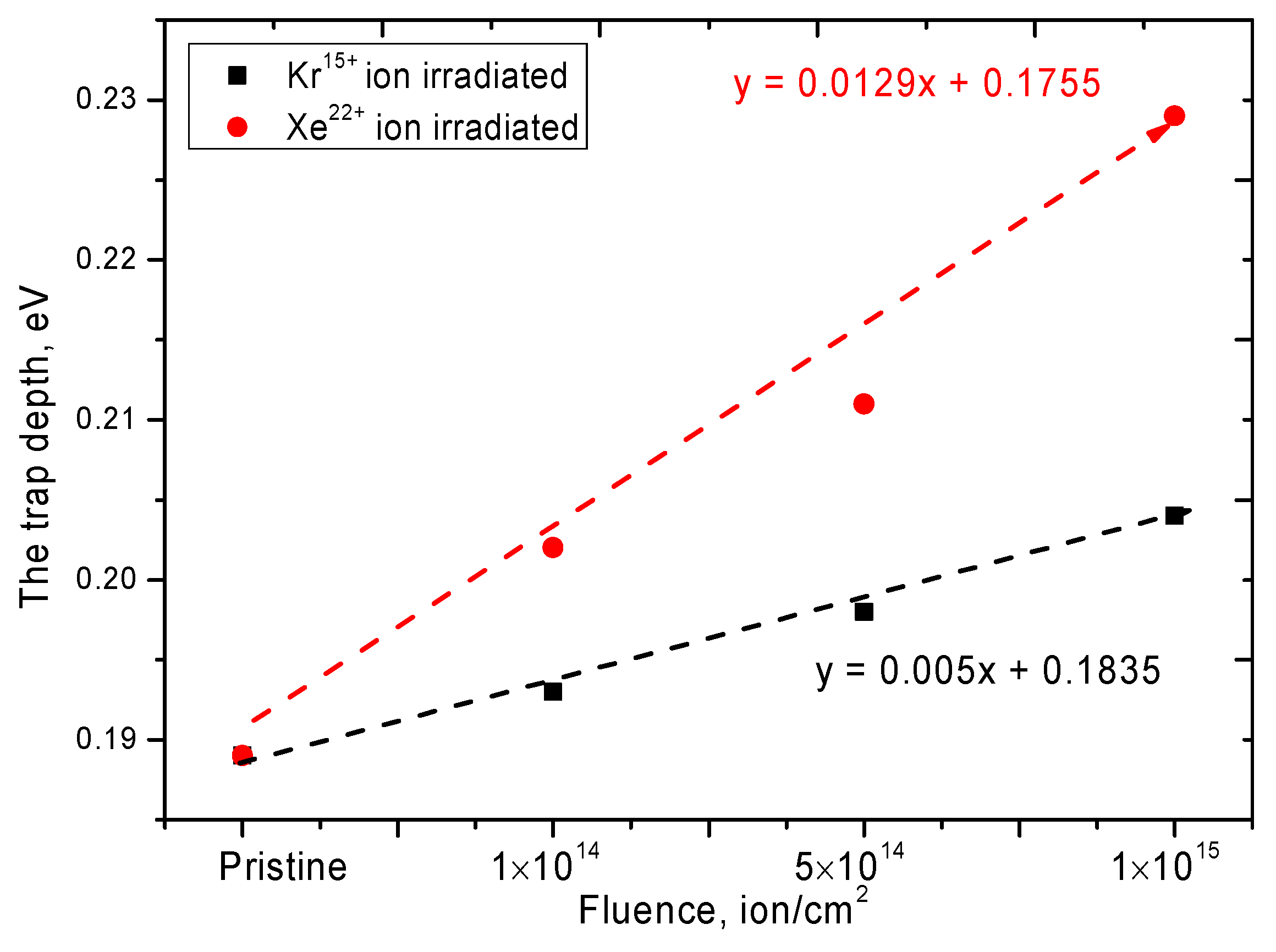 Nanomaterials 10 02375 g003