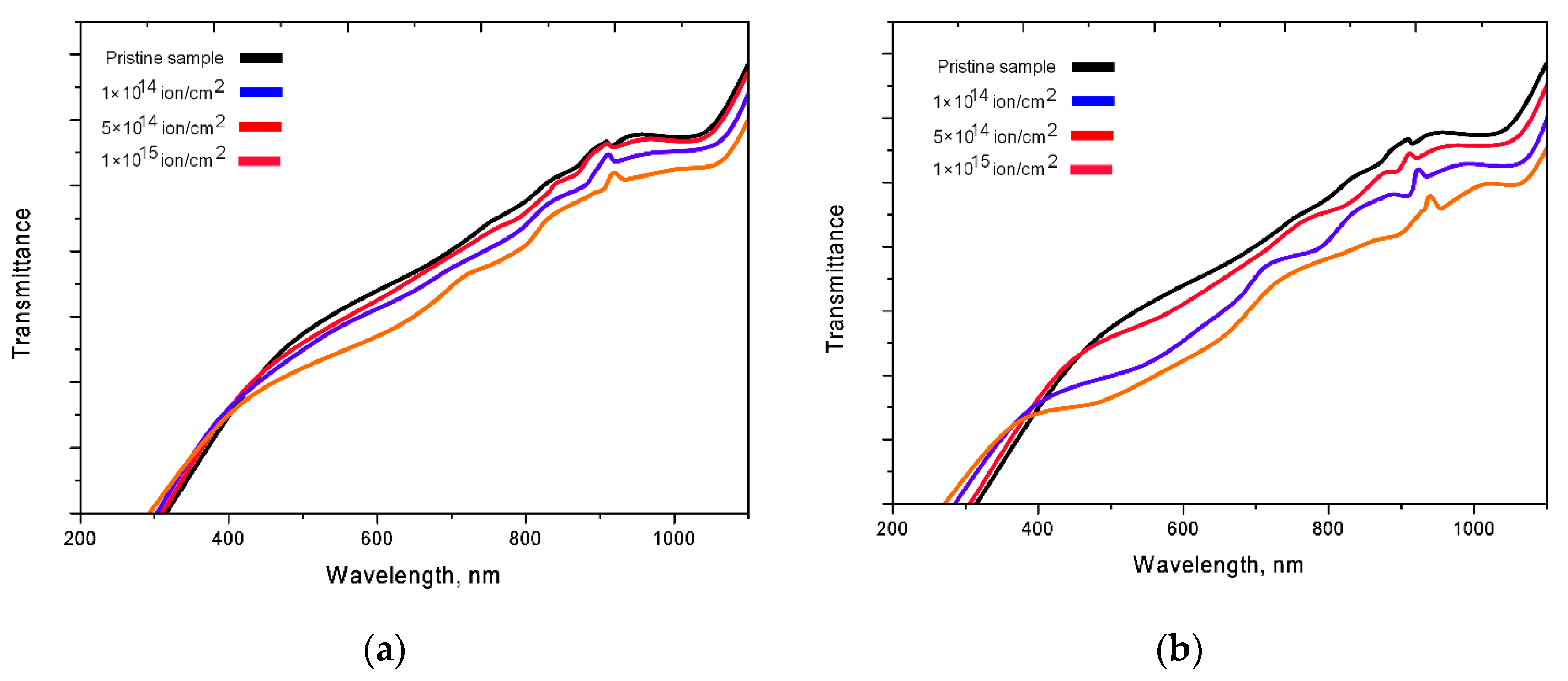 Nanomaterials 10 02375 g004