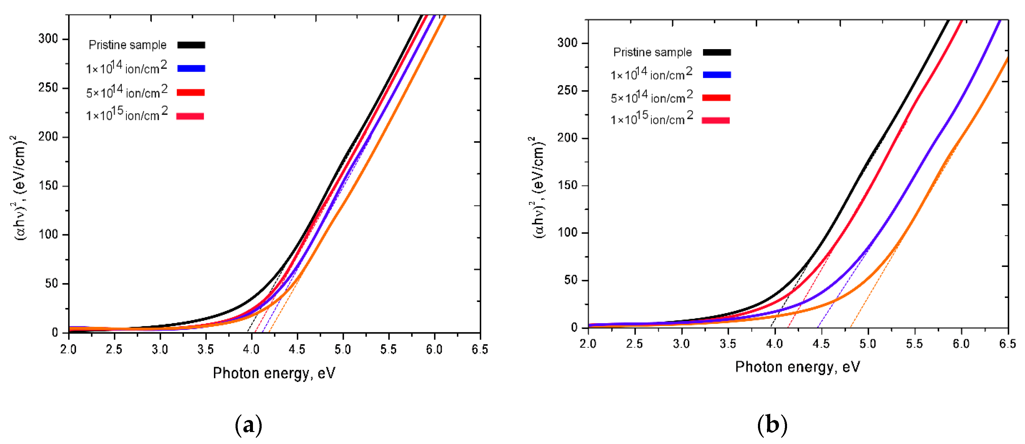Nanomaterials 10 02375 g005