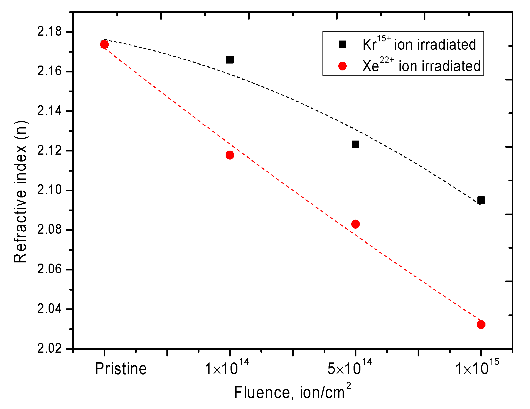 Nanomaterials 10 02375 g006