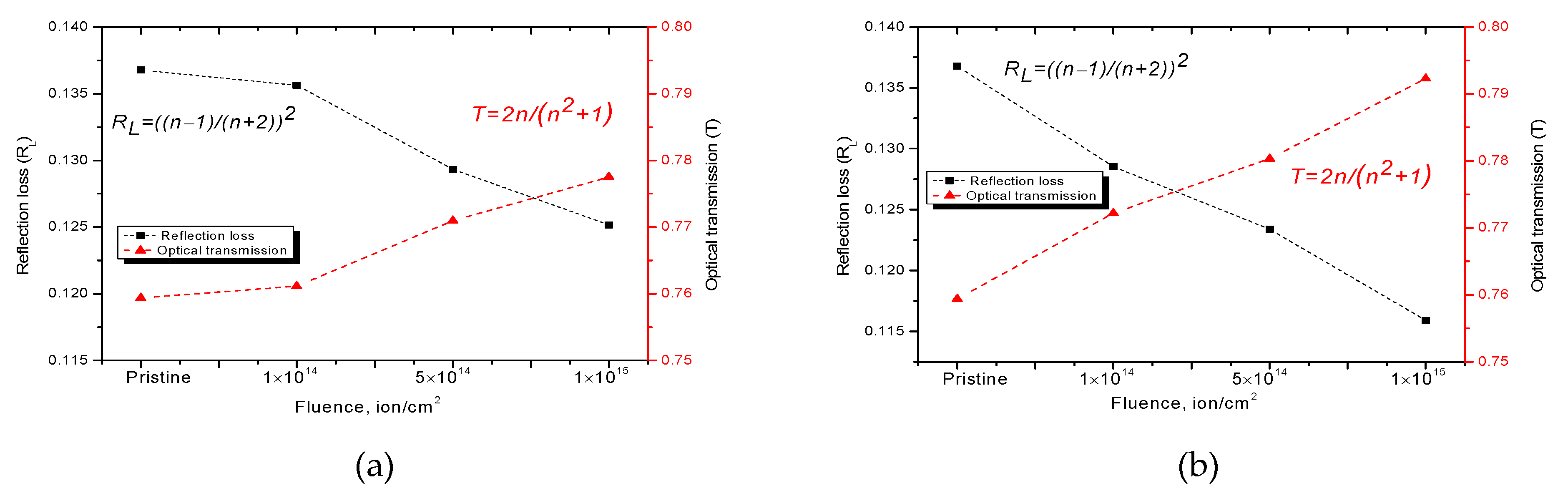 Nanomaterials 10 02375 g007