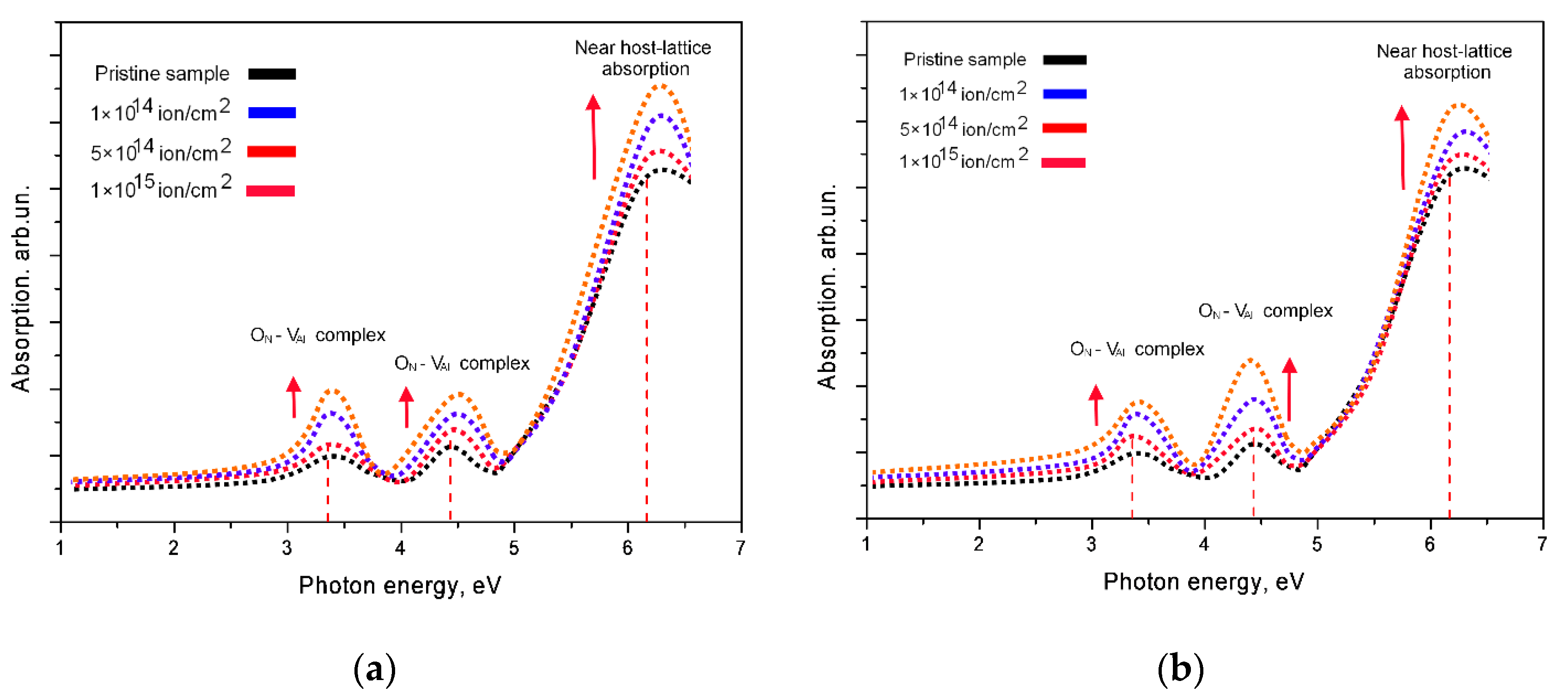 Nanomaterials 10 02375 g008a