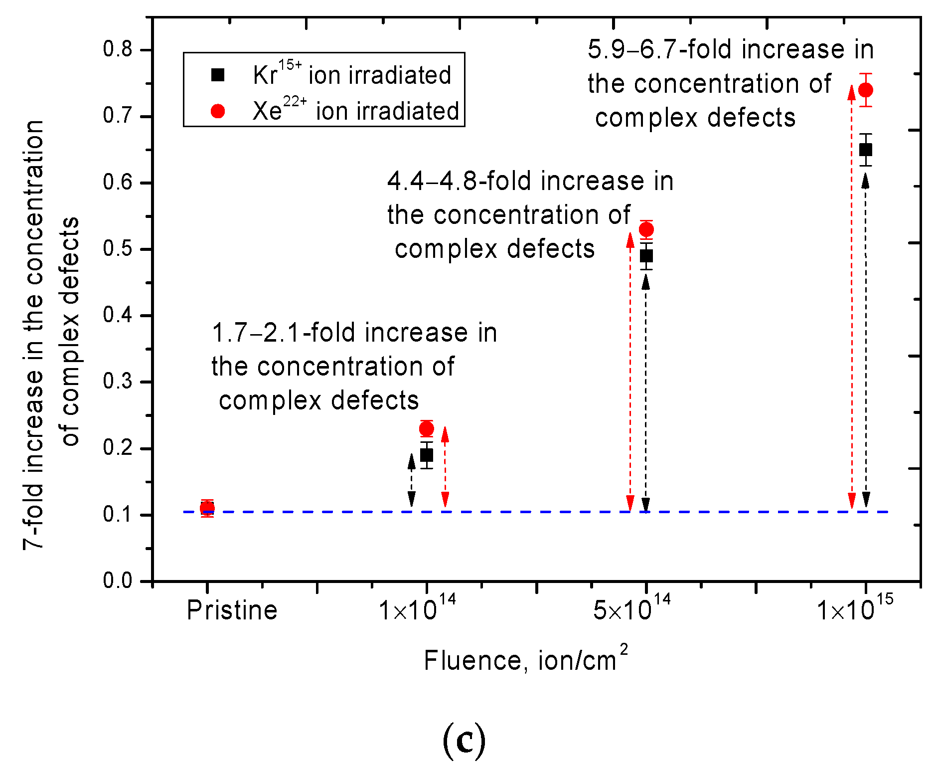 Nanomaterials 10 02375 g008b