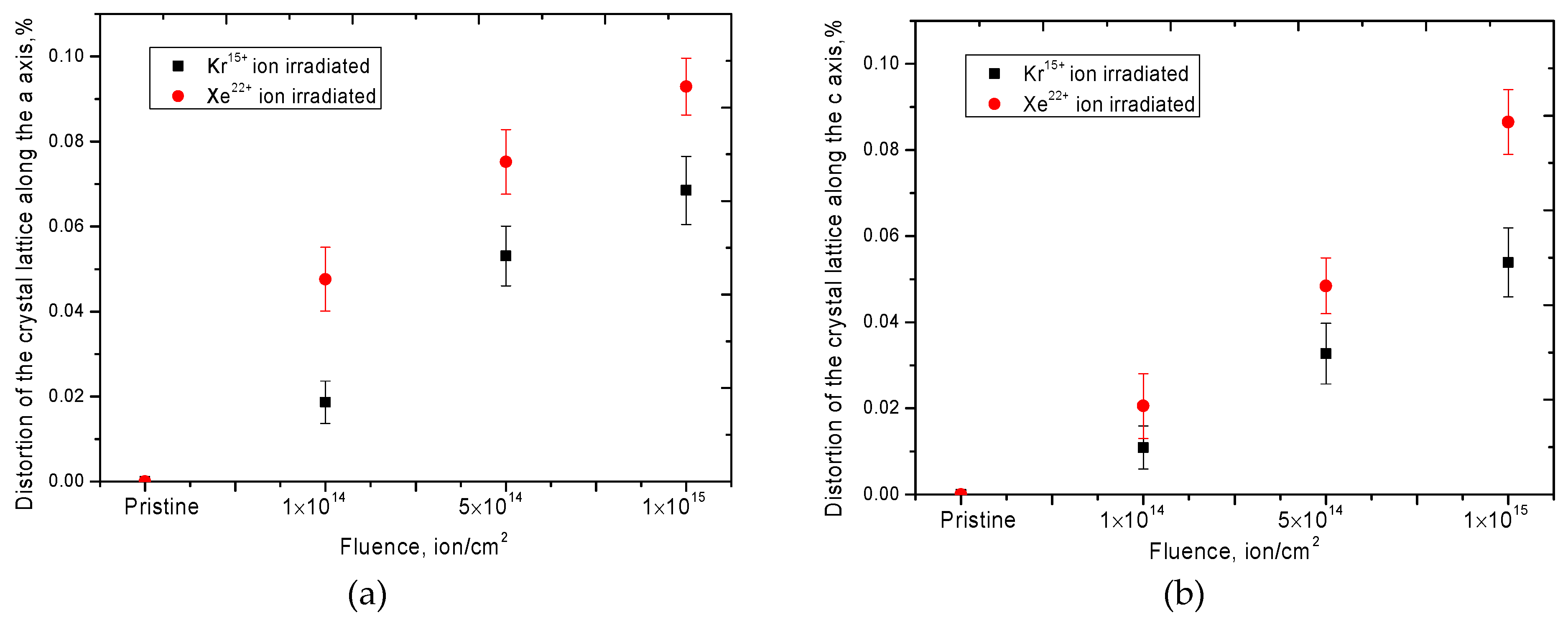 Nanomaterials 10 02375 g011a