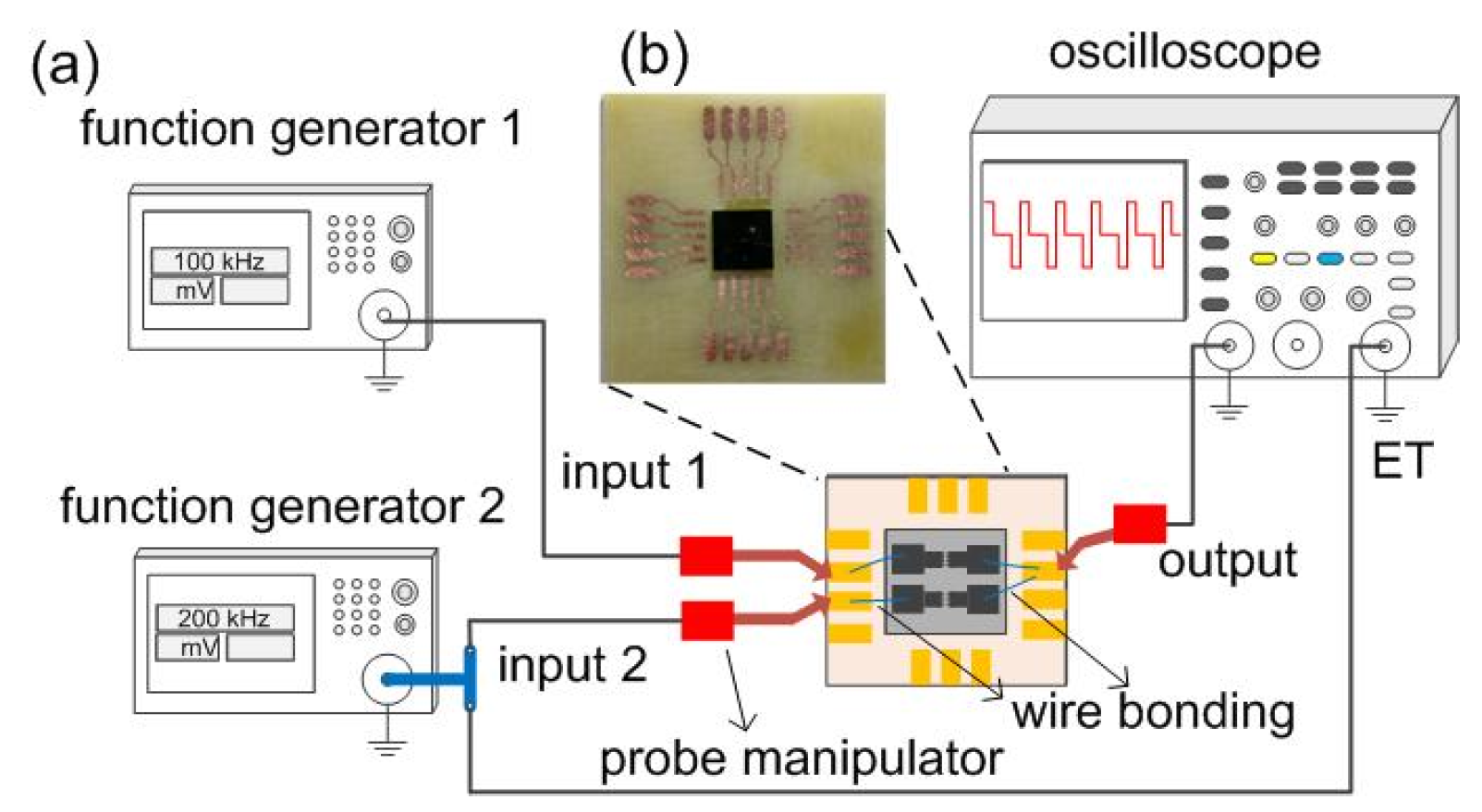 Nanomaterials 10 02378 g002