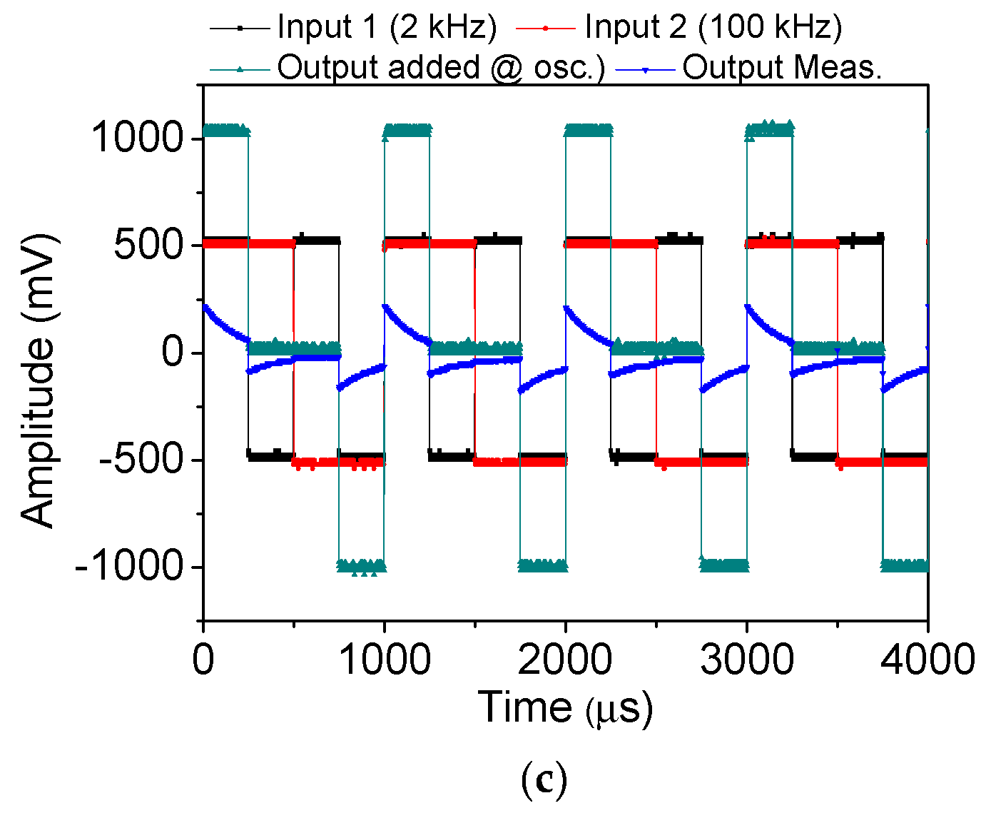 Nanomaterials 10 02378 g004b