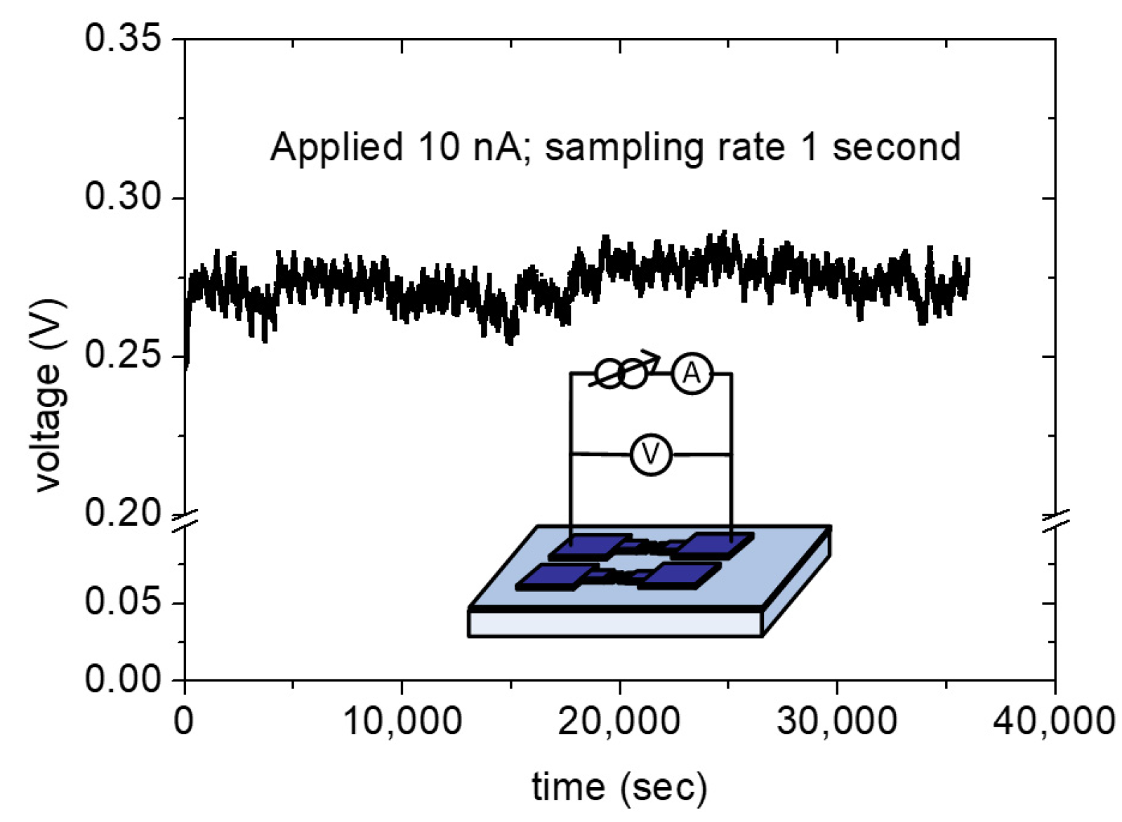 Nanomaterials 10 02378 g006